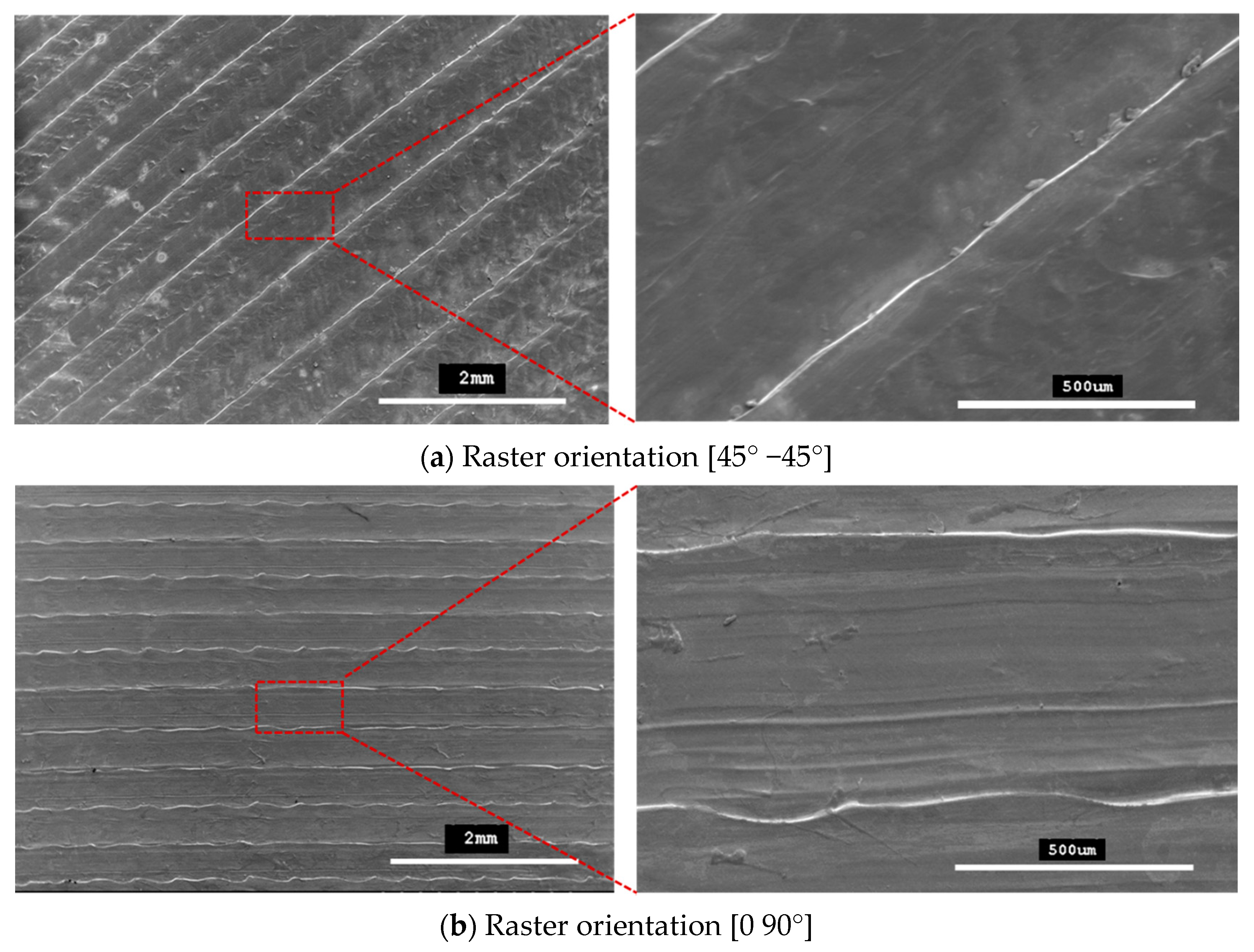 Polymers 13 01487 g009