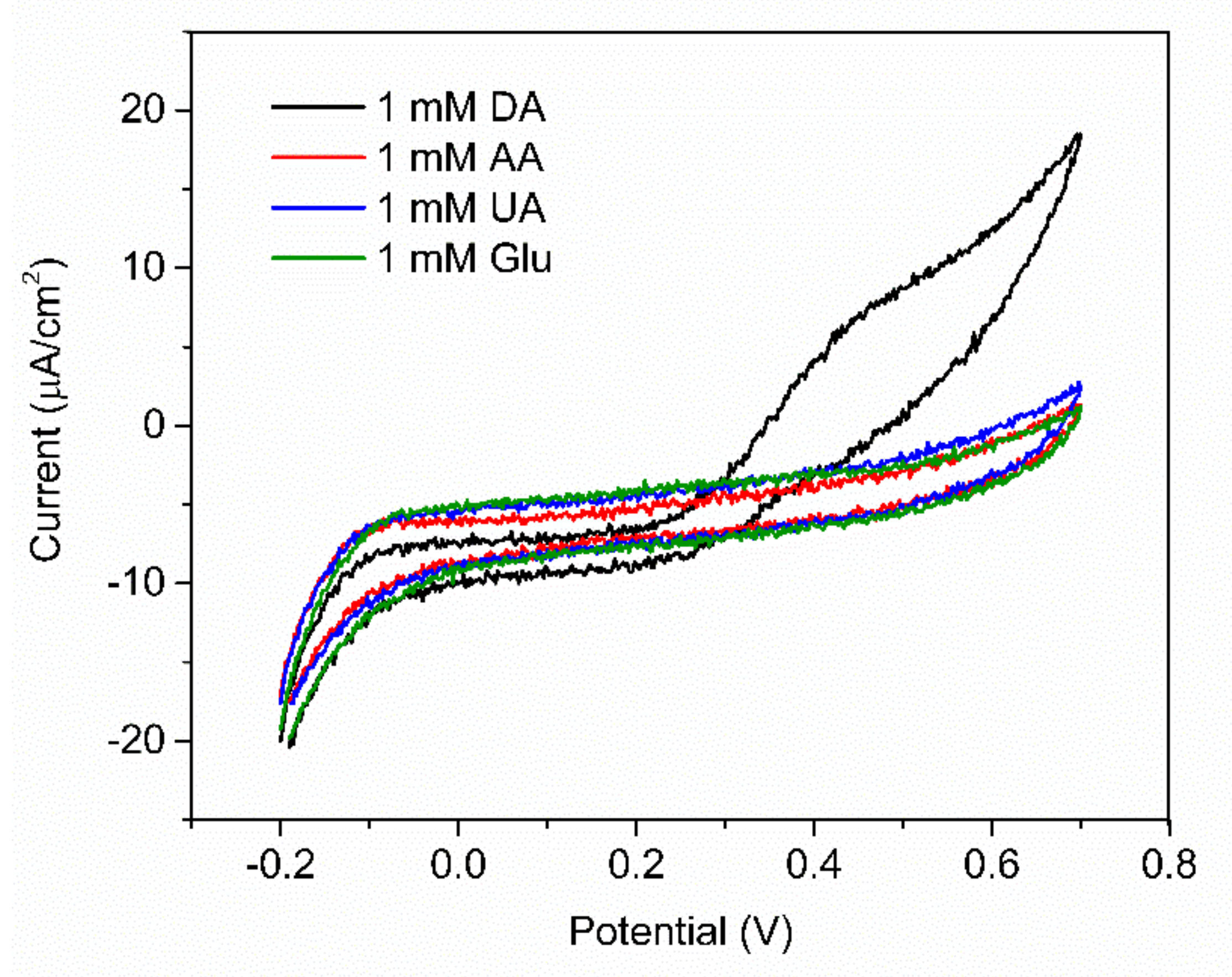 Polymers 13 01488 g011