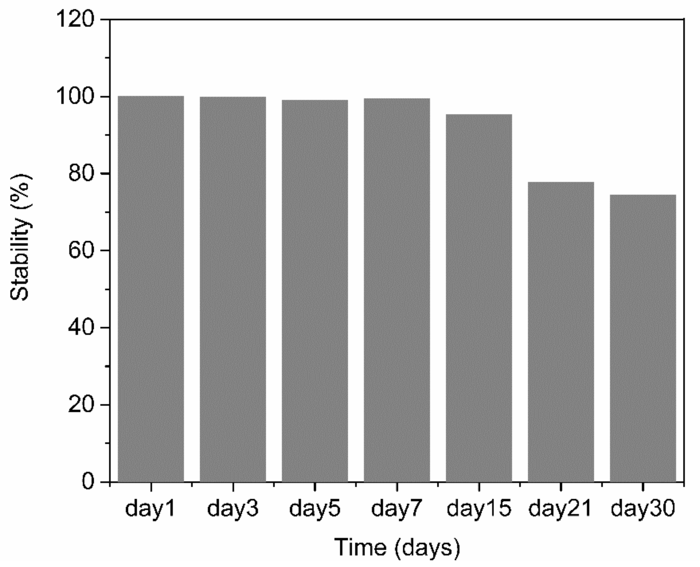 Polymers 13 01488 g012
