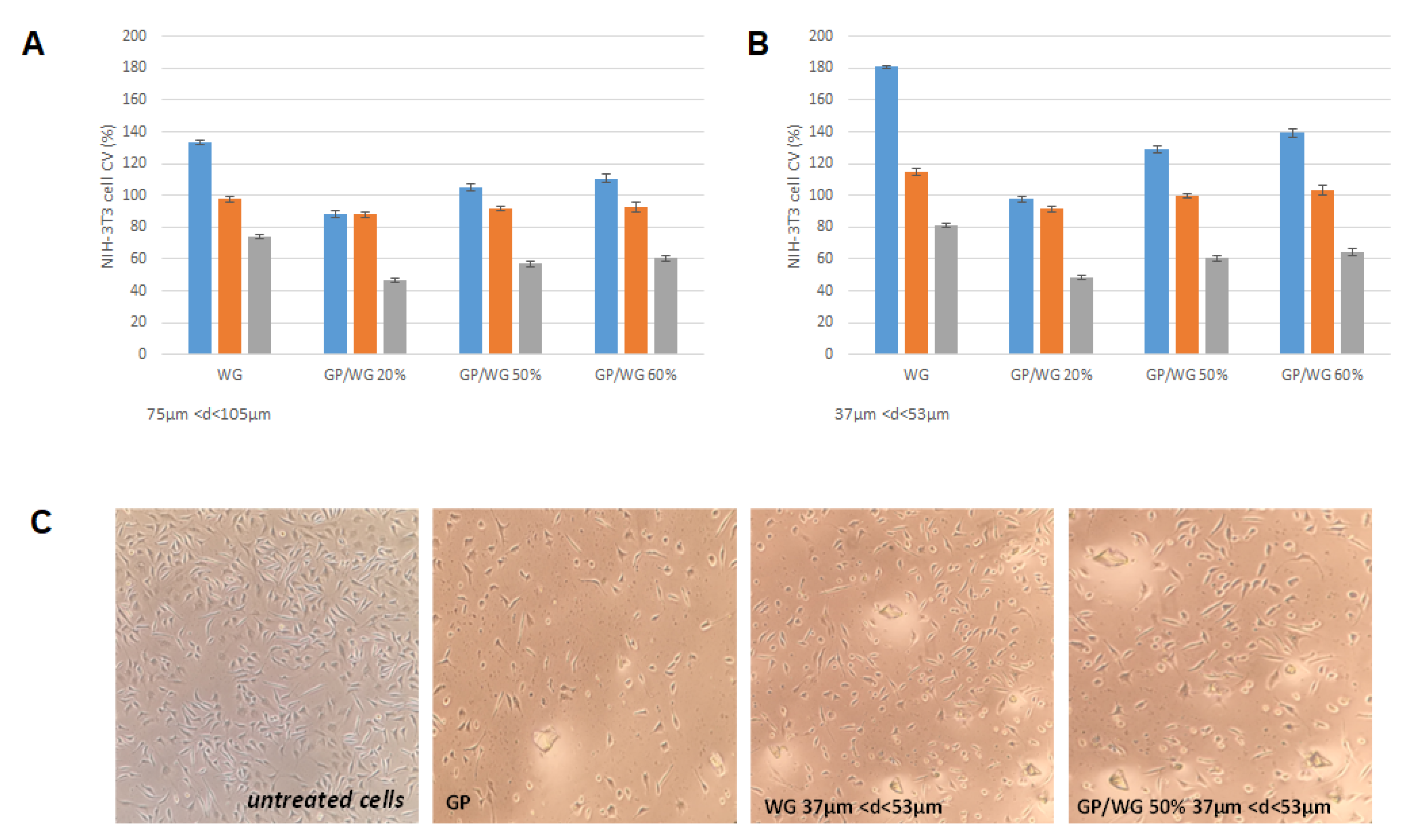 Polymers 13 01493 g008