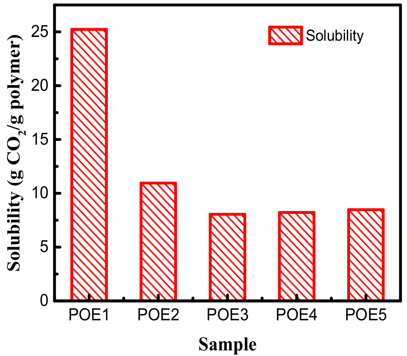 Polymers 13 01494 g005