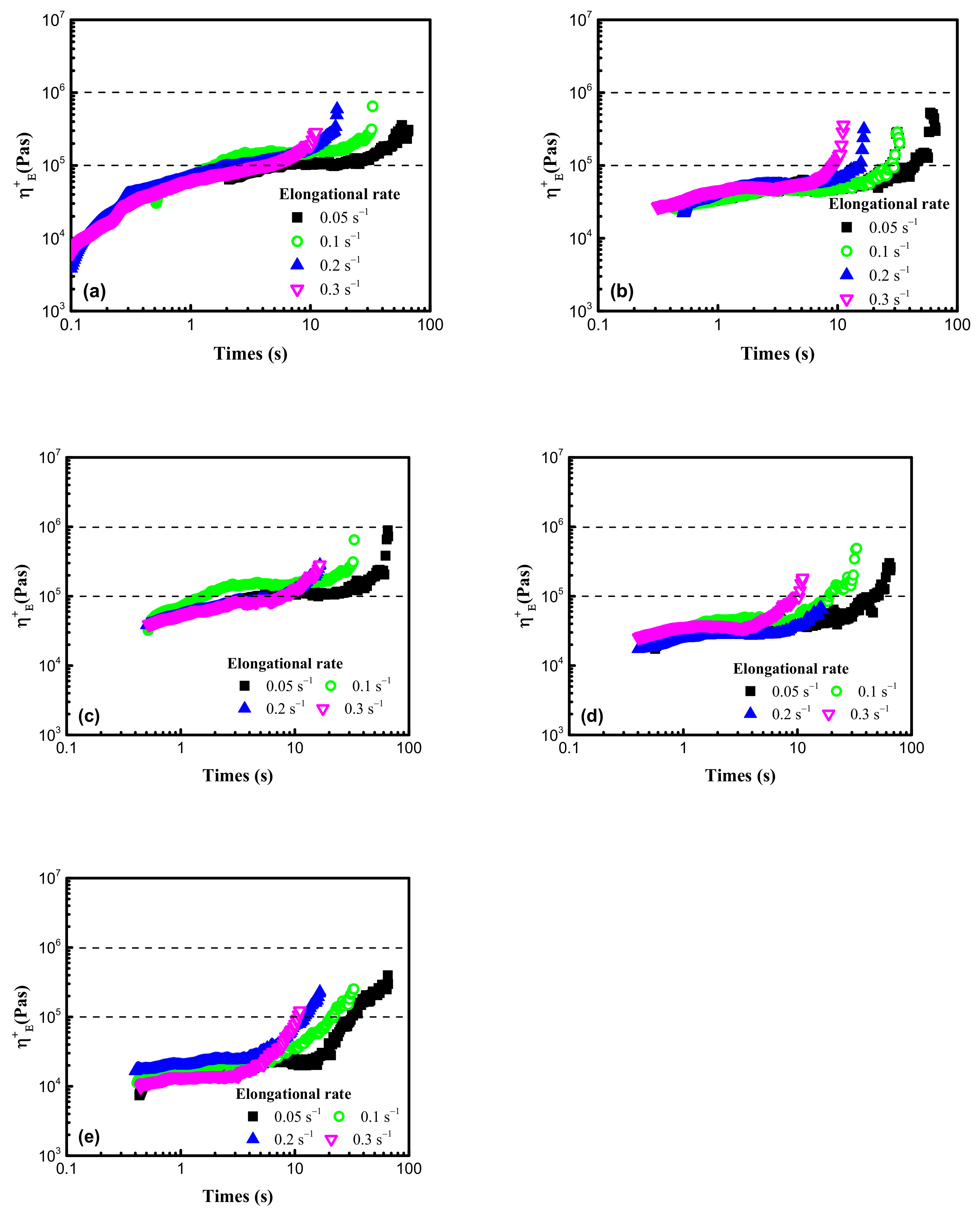 Polymers 13 01494 g008