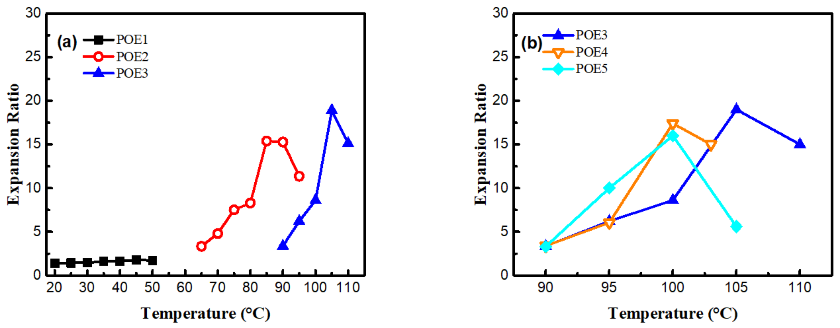 Polymers 13 01494 g010