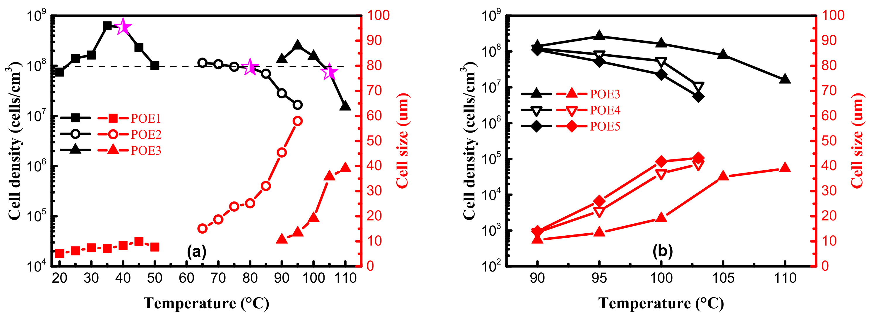Polymers 13 01494 g011