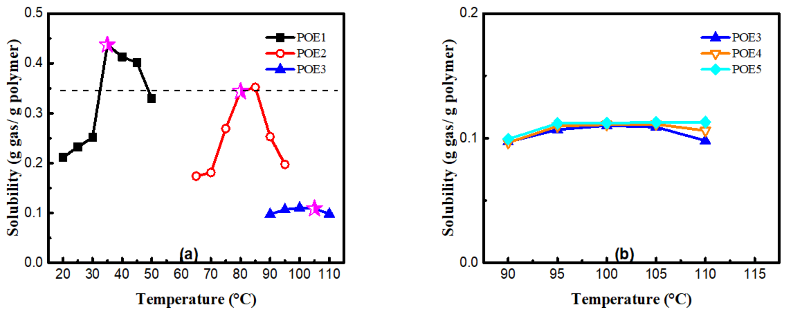 Polymers 13 01494 g012