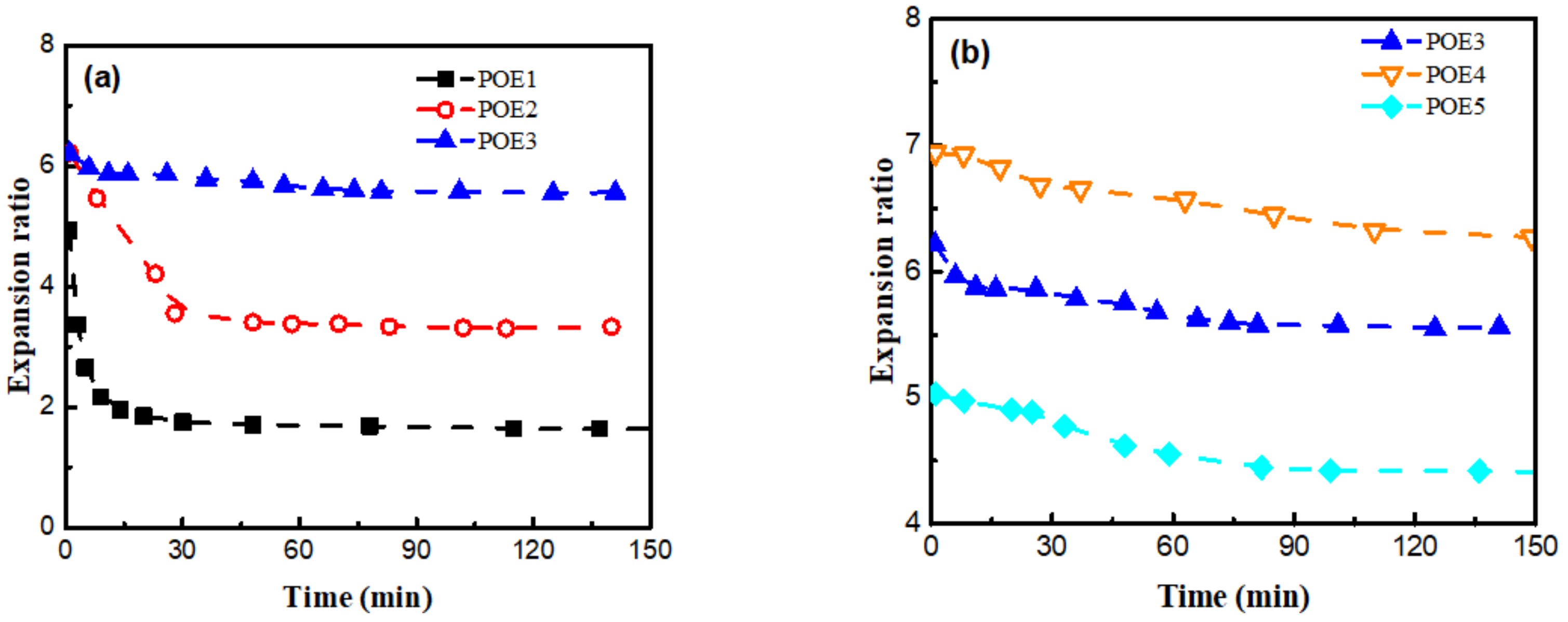Polymers 13 01494 g014