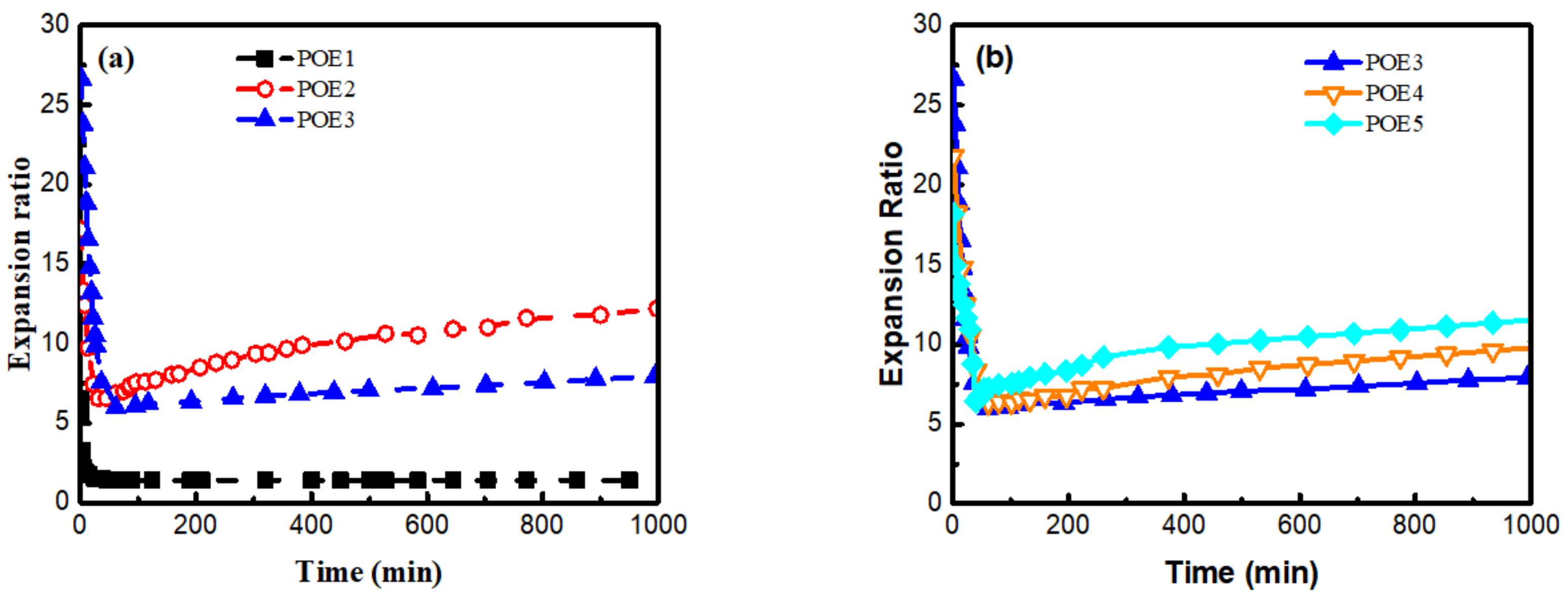 Polymers 13 01494 g016