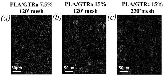 Polymers 13 01496 g0a1