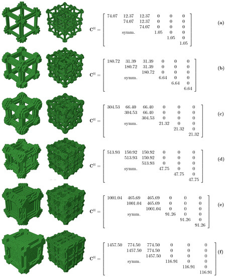 Polymers 13 01500 g0a1