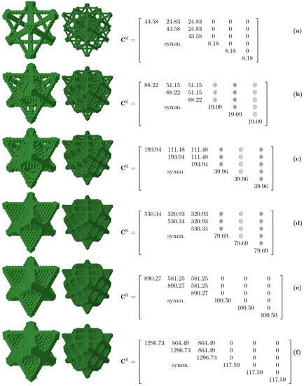 Polymers 13 01500 g0a2