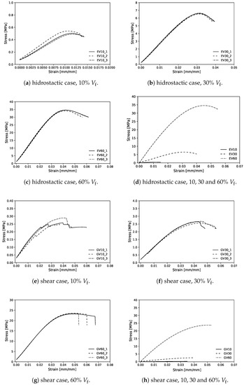 Polymers 13 01500 g0a3