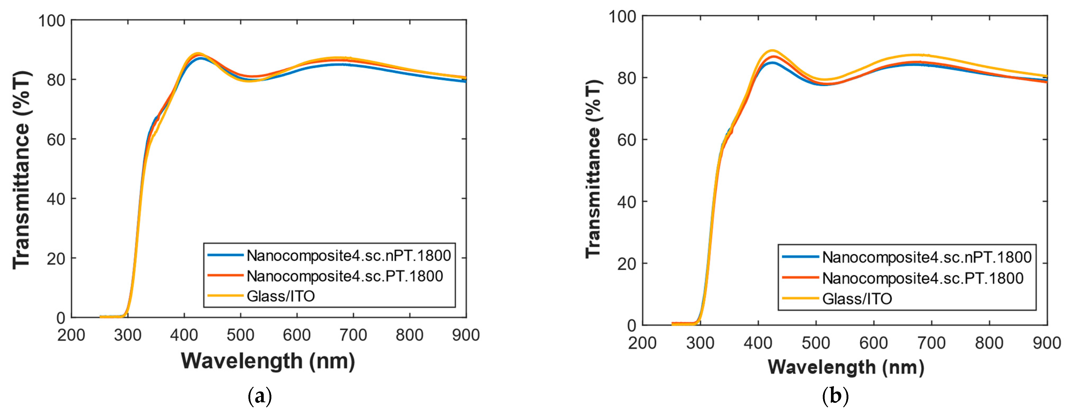 Polymers 13 01503 g009