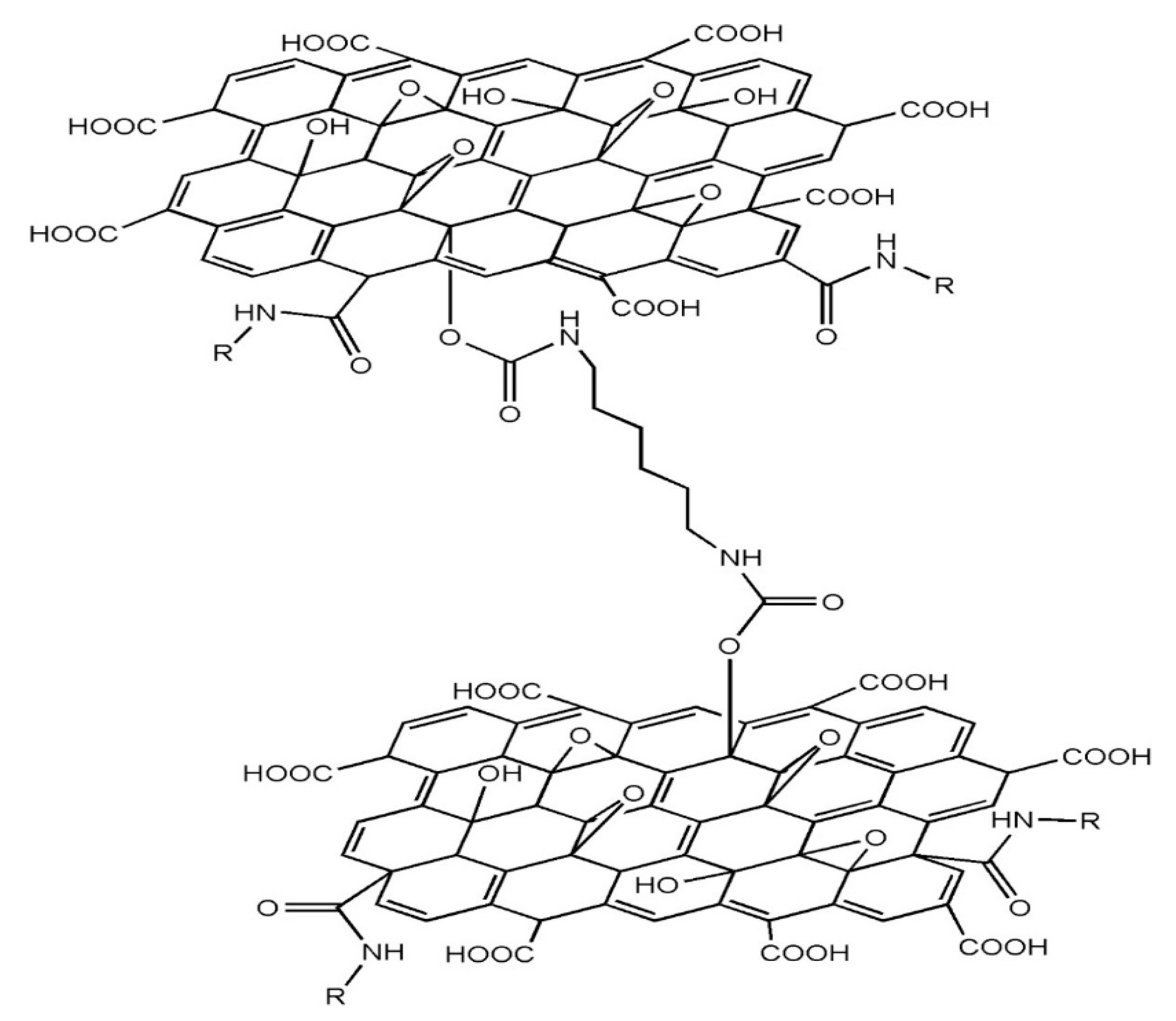 Polymers 13 01503 sch001