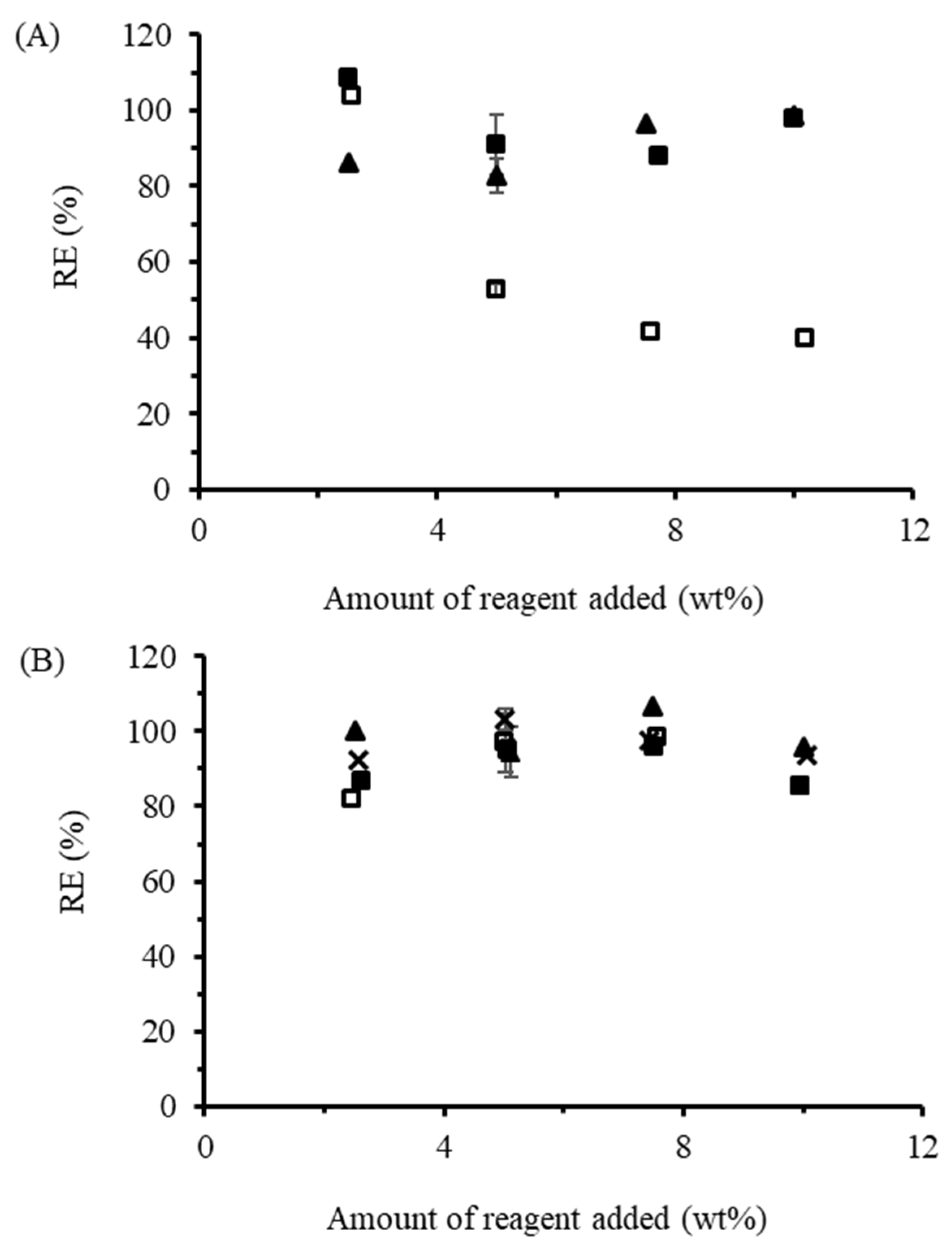Polymers 13 01504 g005