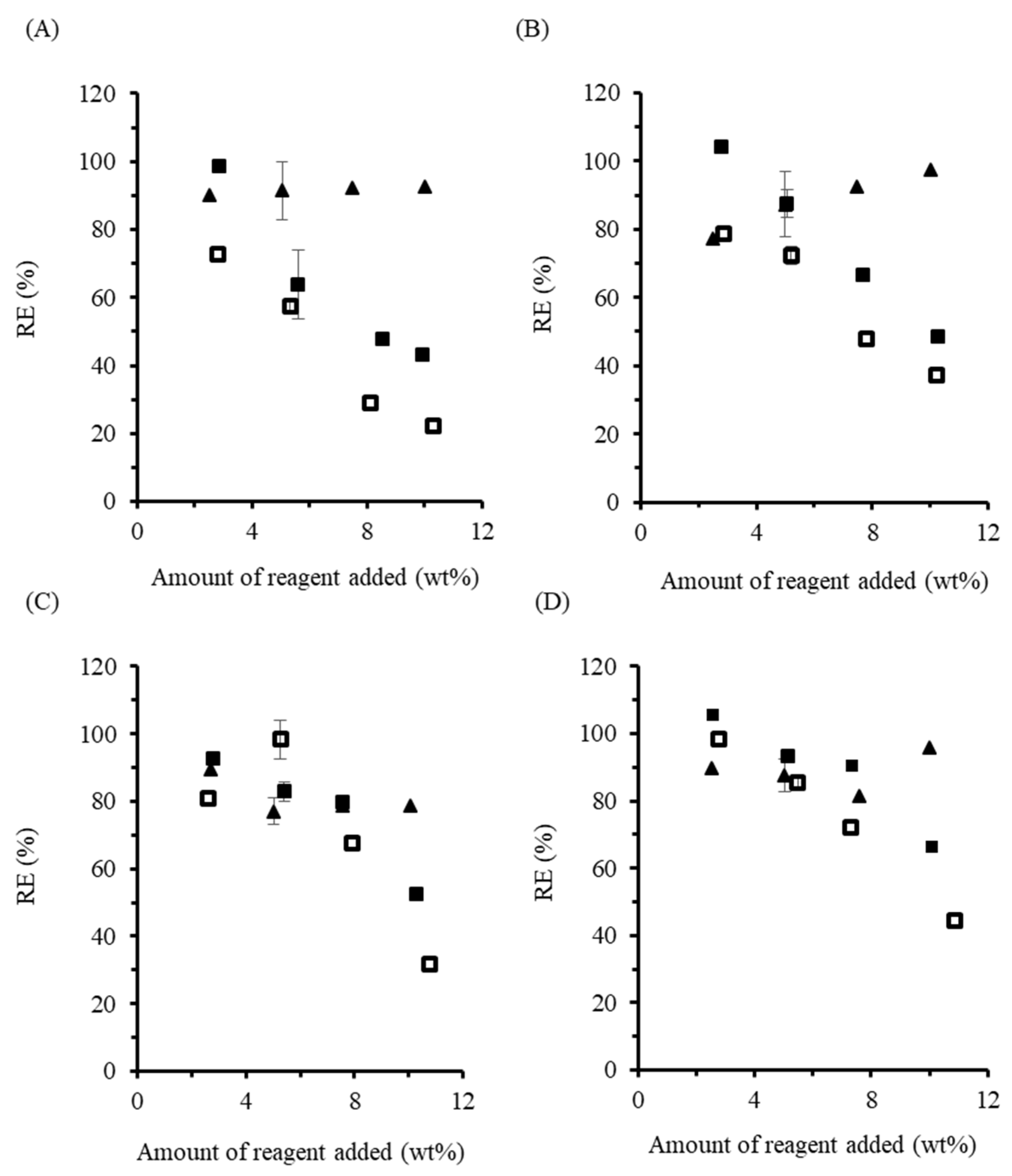 Polymers 13 01504 g006