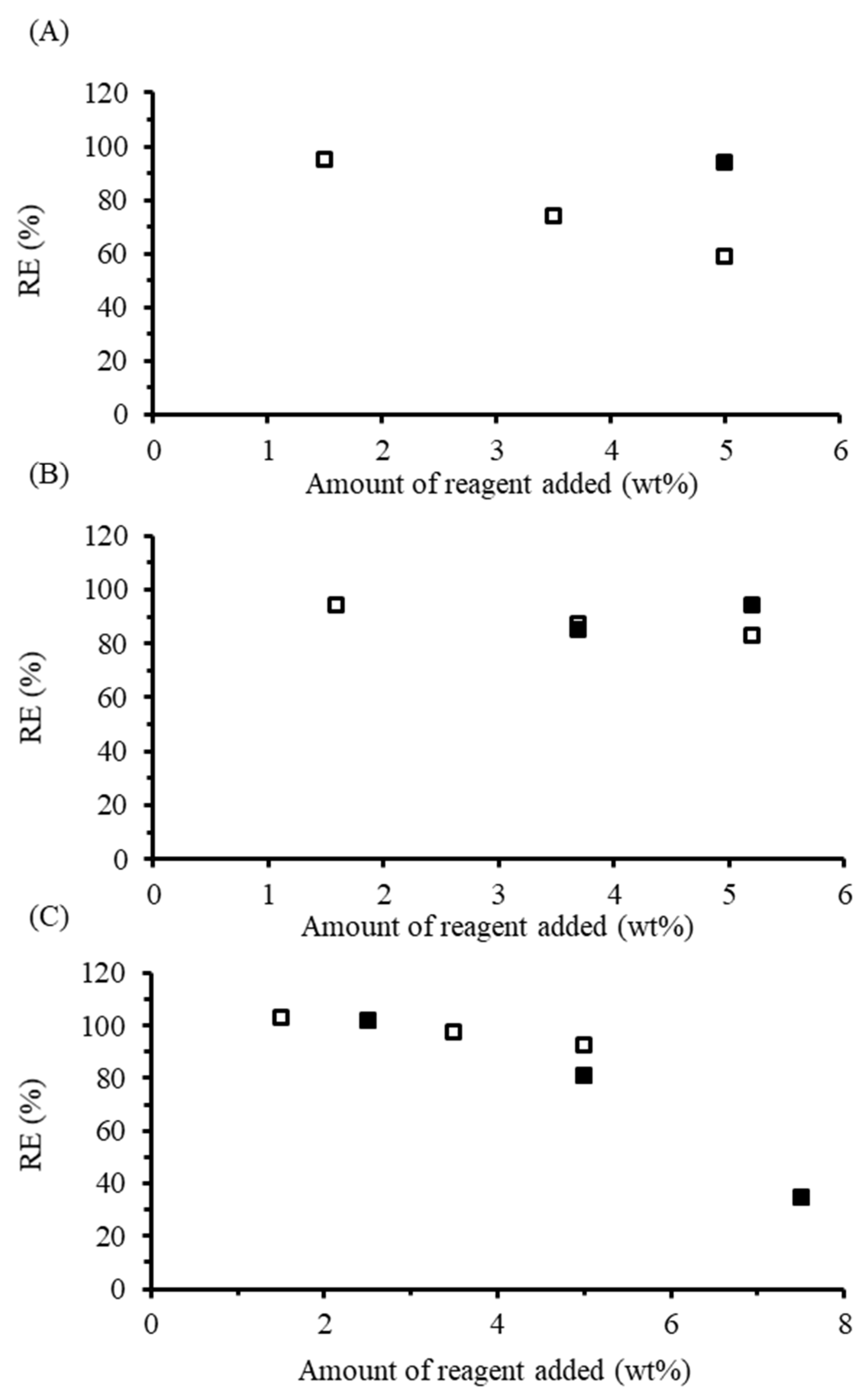 Polymers 13 01504 g008