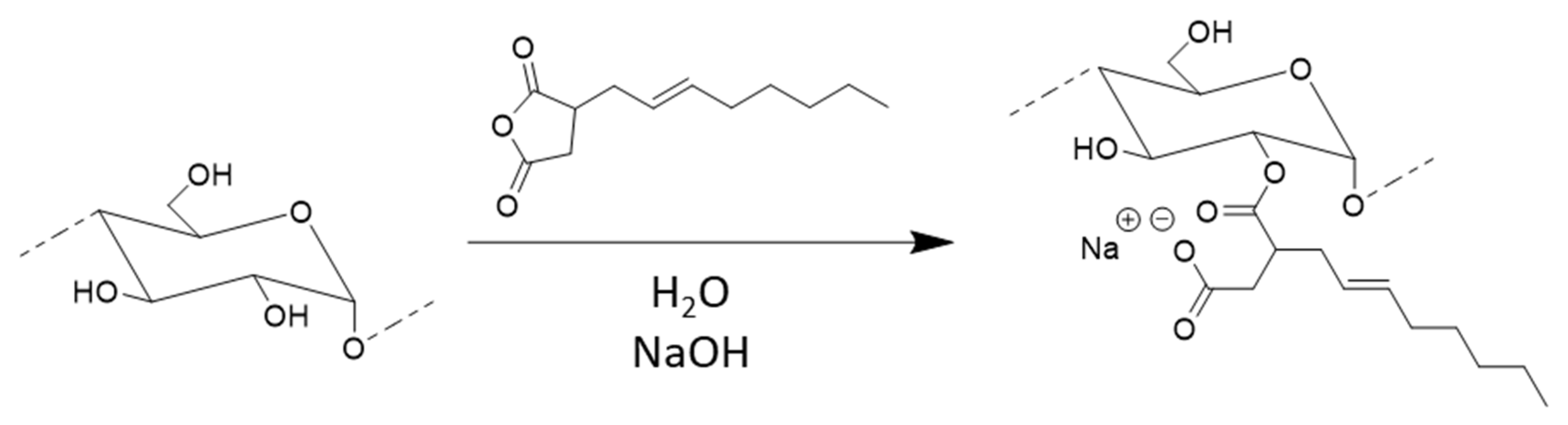 Polymers 13 01504 sch001