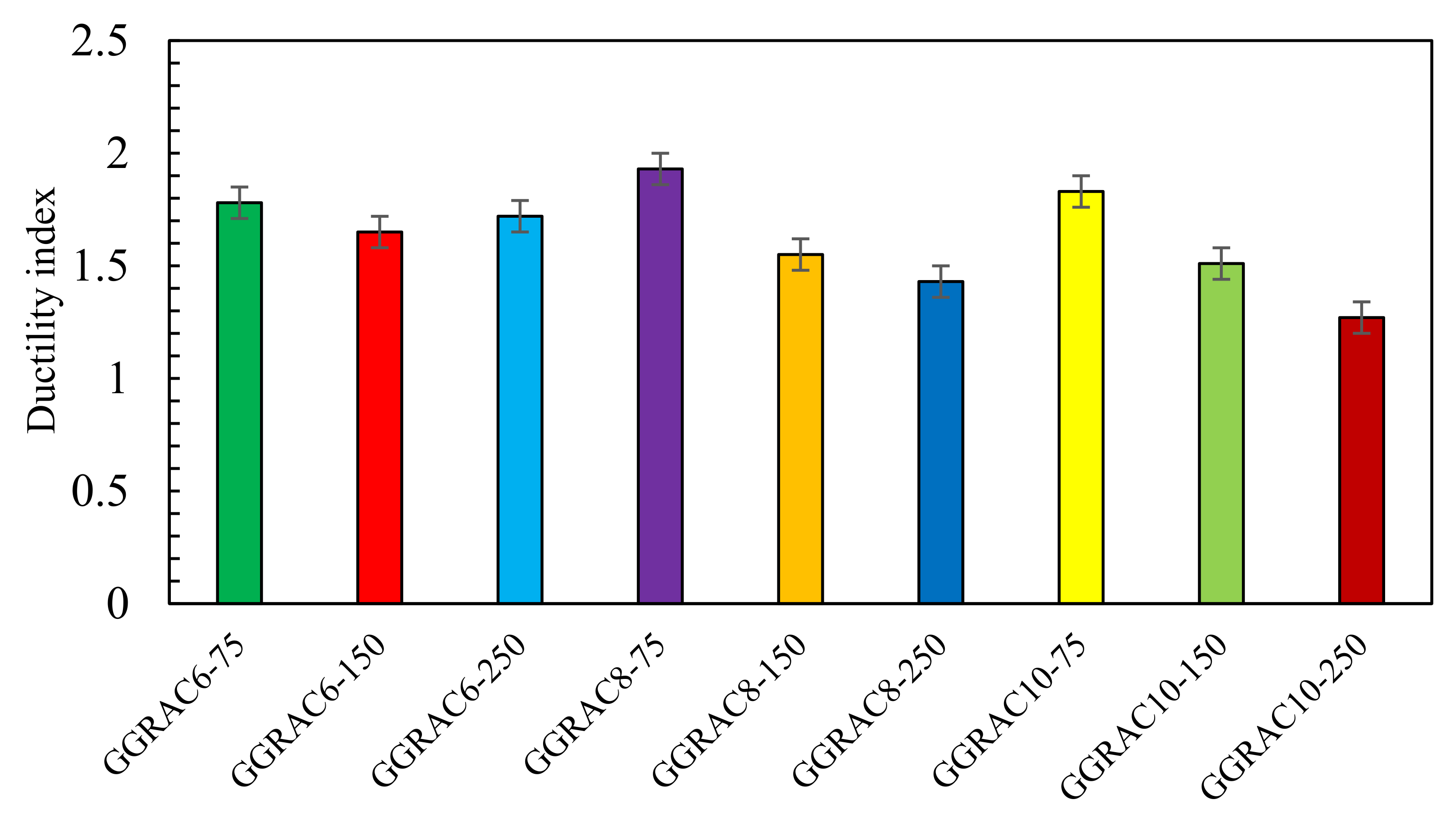 Polymers 13 01508 g006