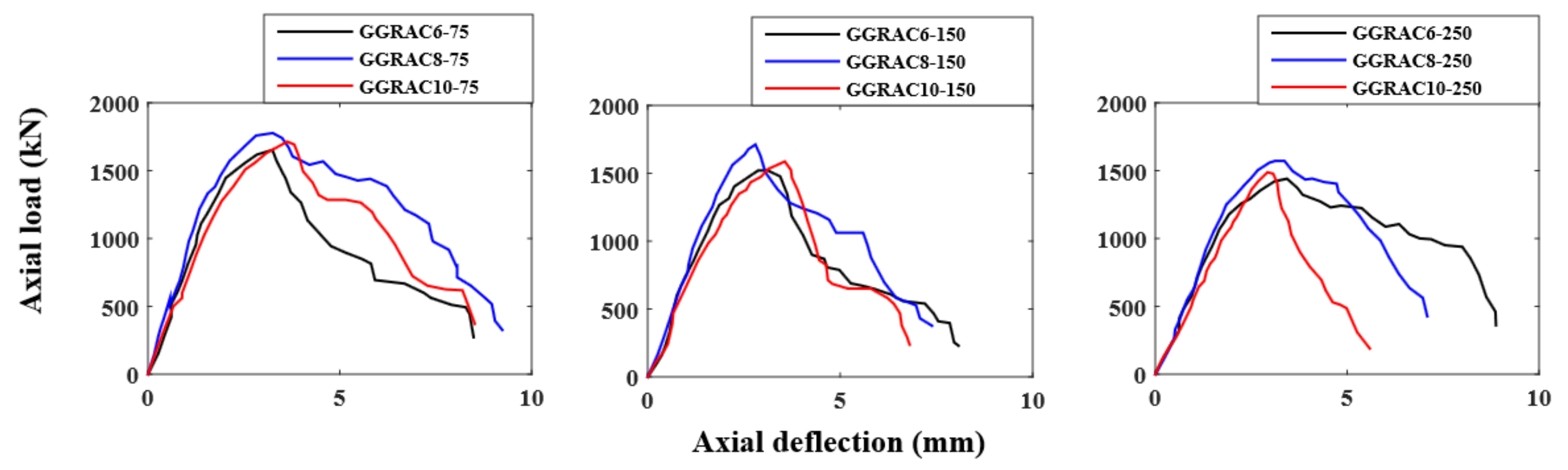 Polymers 13 01508 g007
