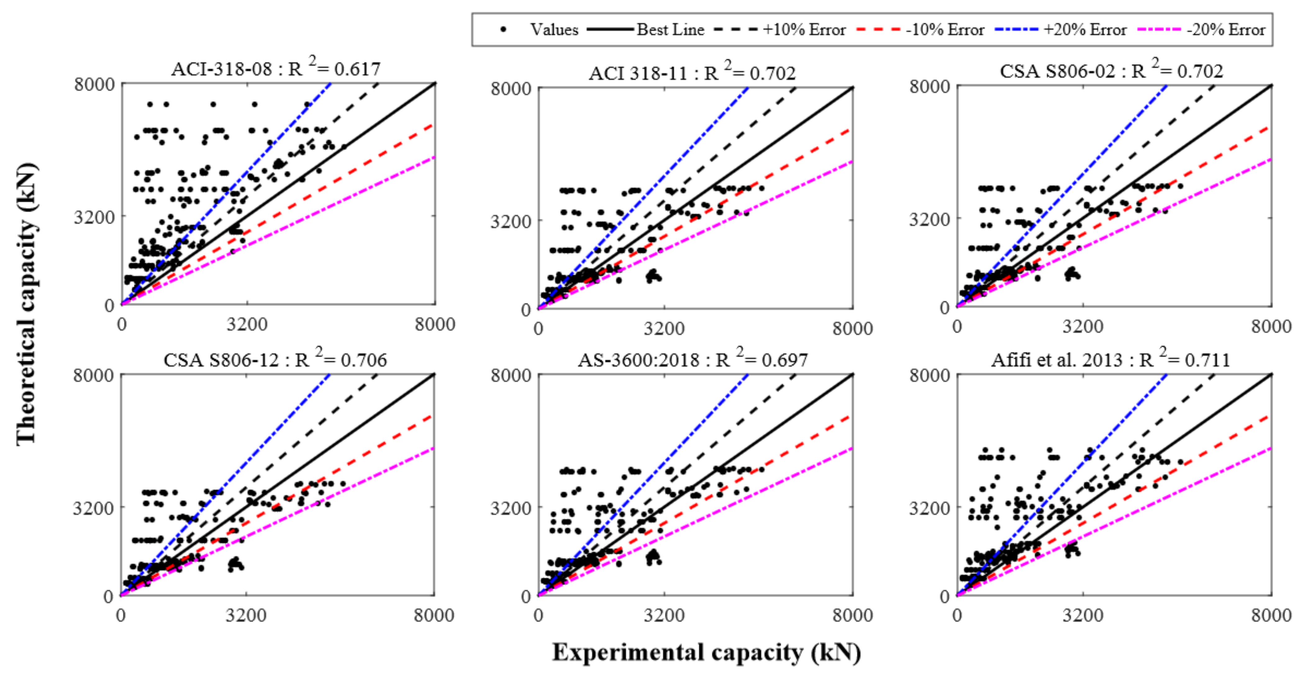 Polymers 13 01508 g009a