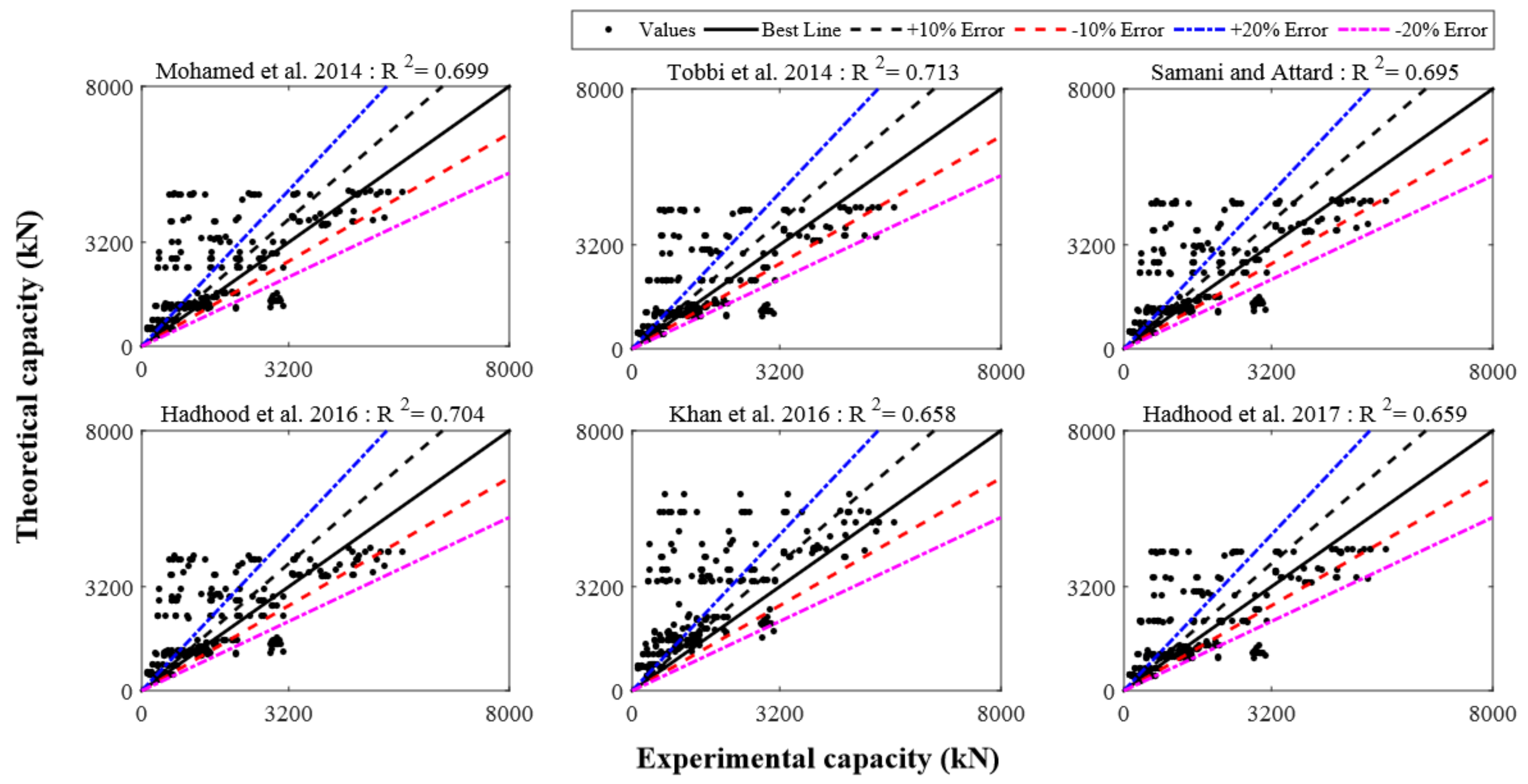 Polymers 13 01508 g009b