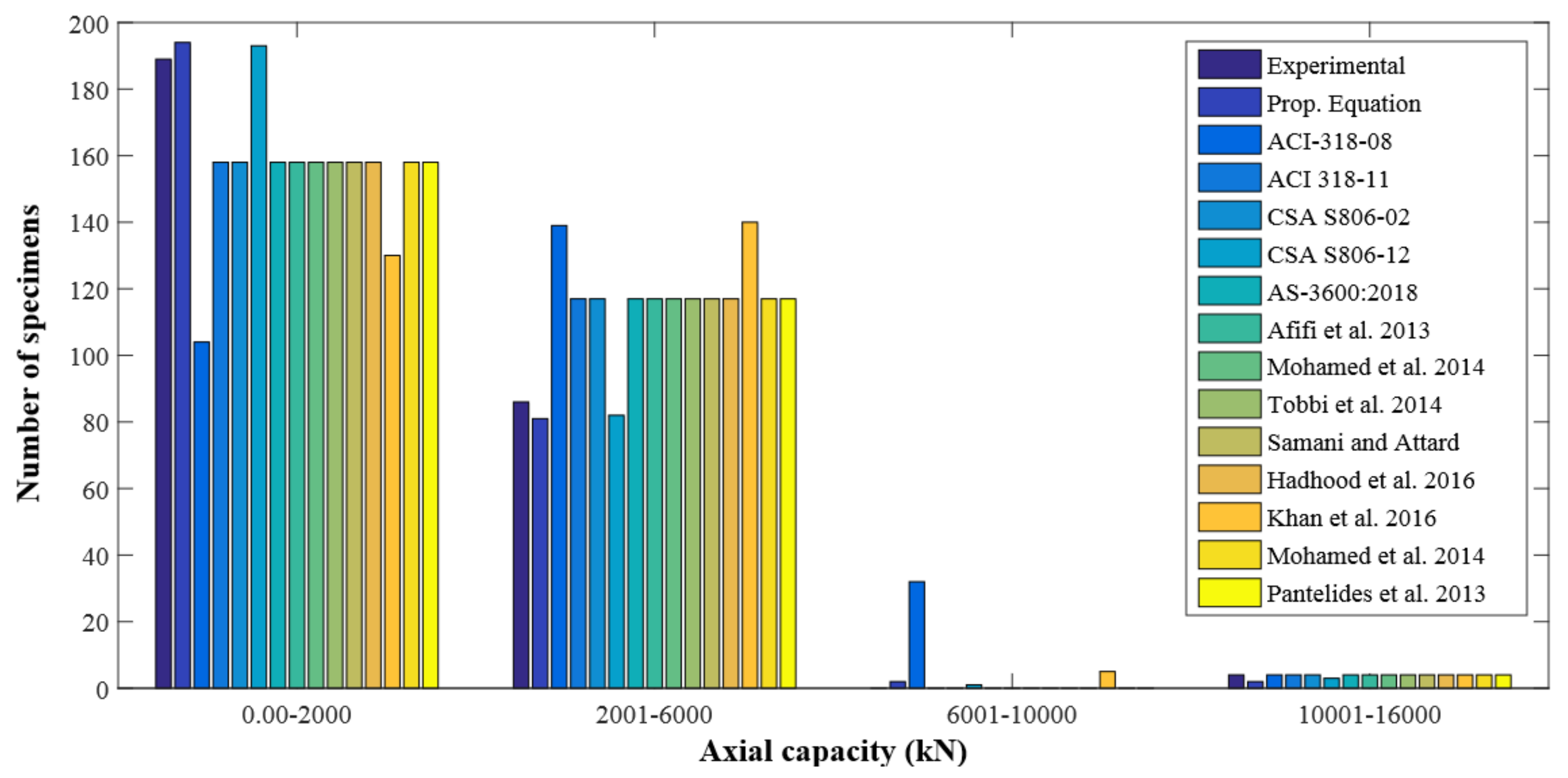 Polymers 13 01508 g011