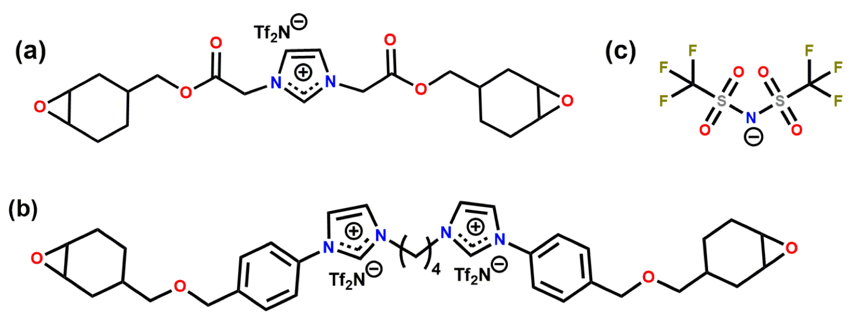 Polymers 13 01512 g001