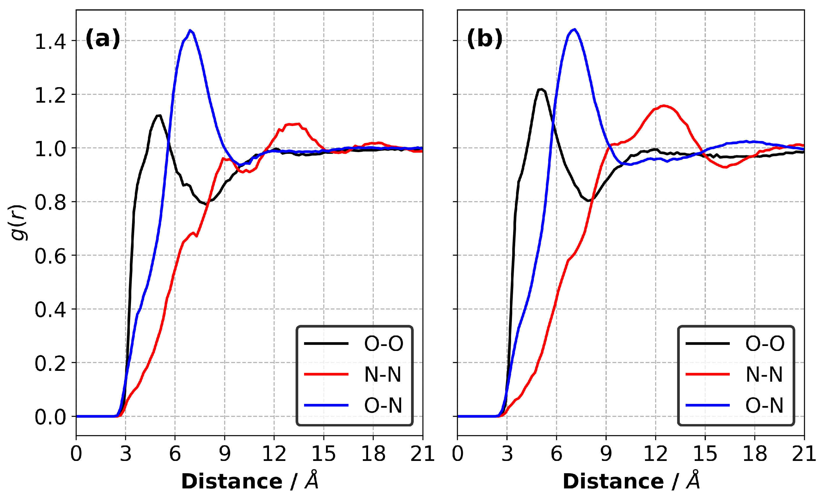 Polymers 13 01512 g003