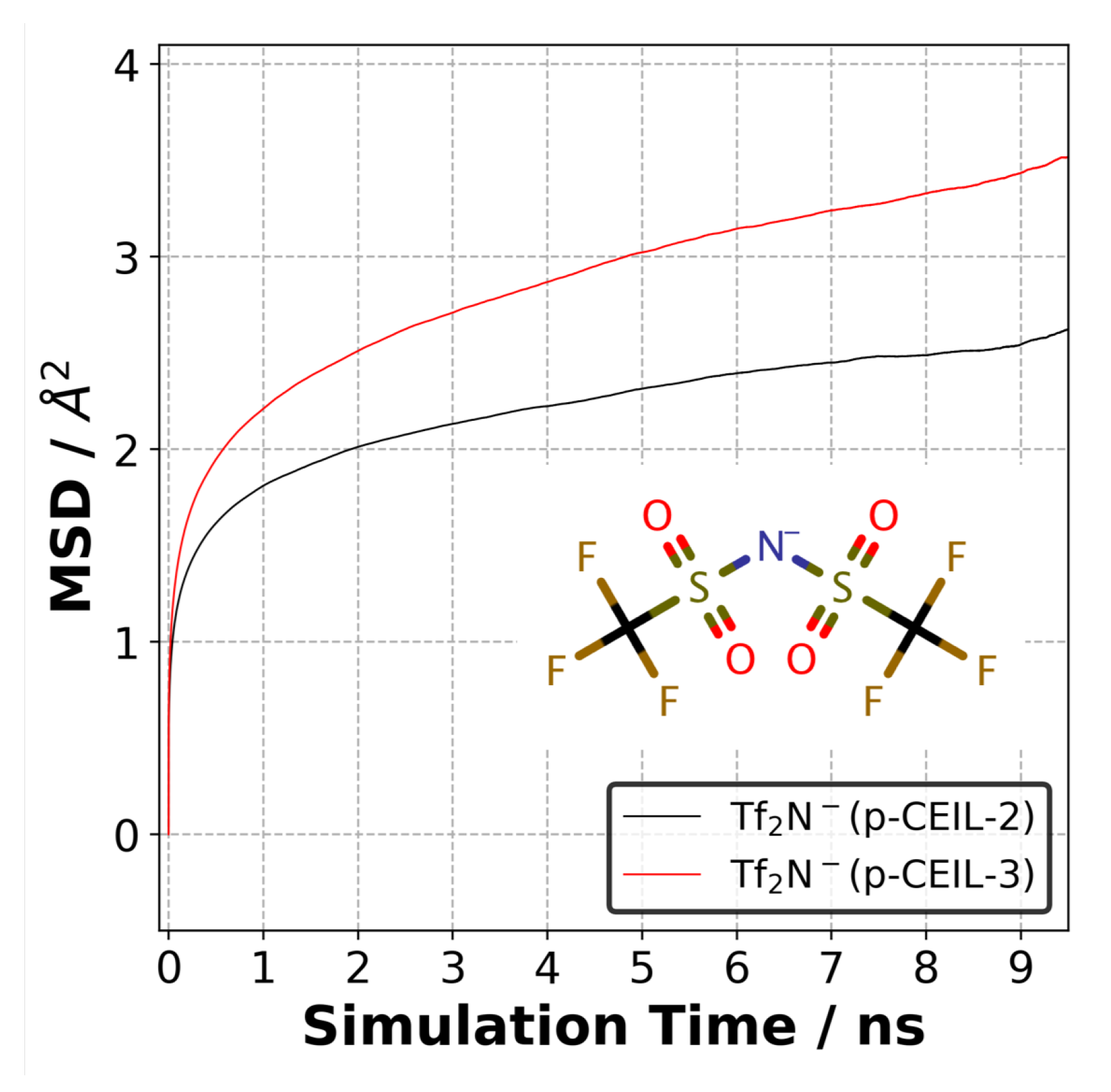 Polymers 13 01512 g009