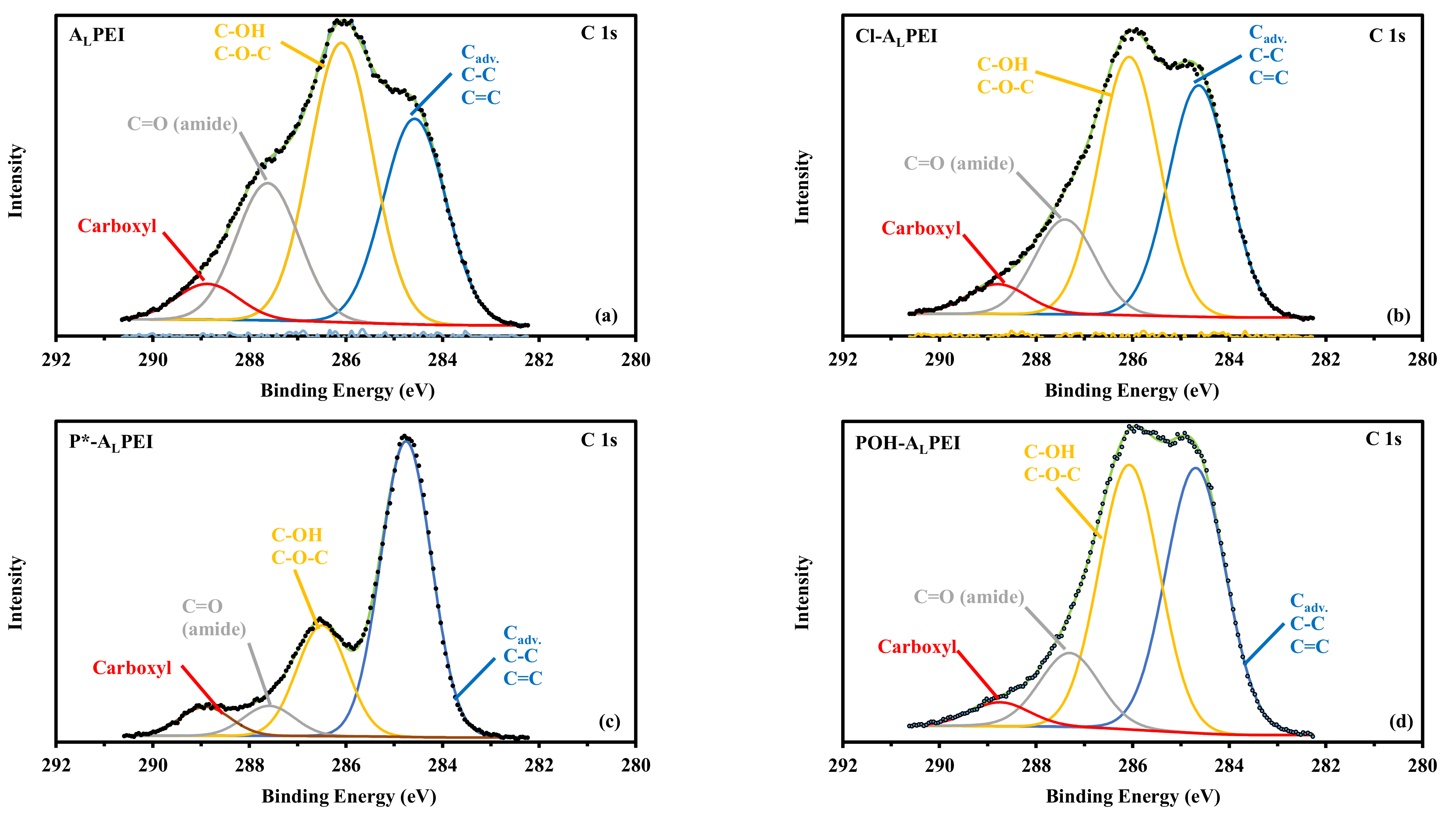 Polymers 13 01513 g004