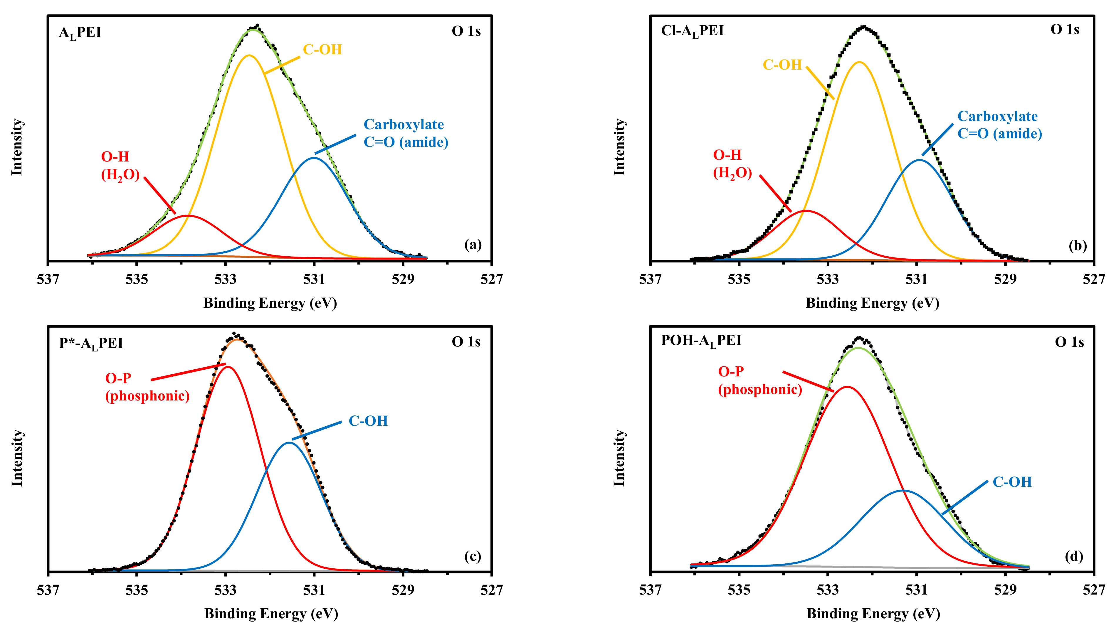 Polymers 13 01513 g005