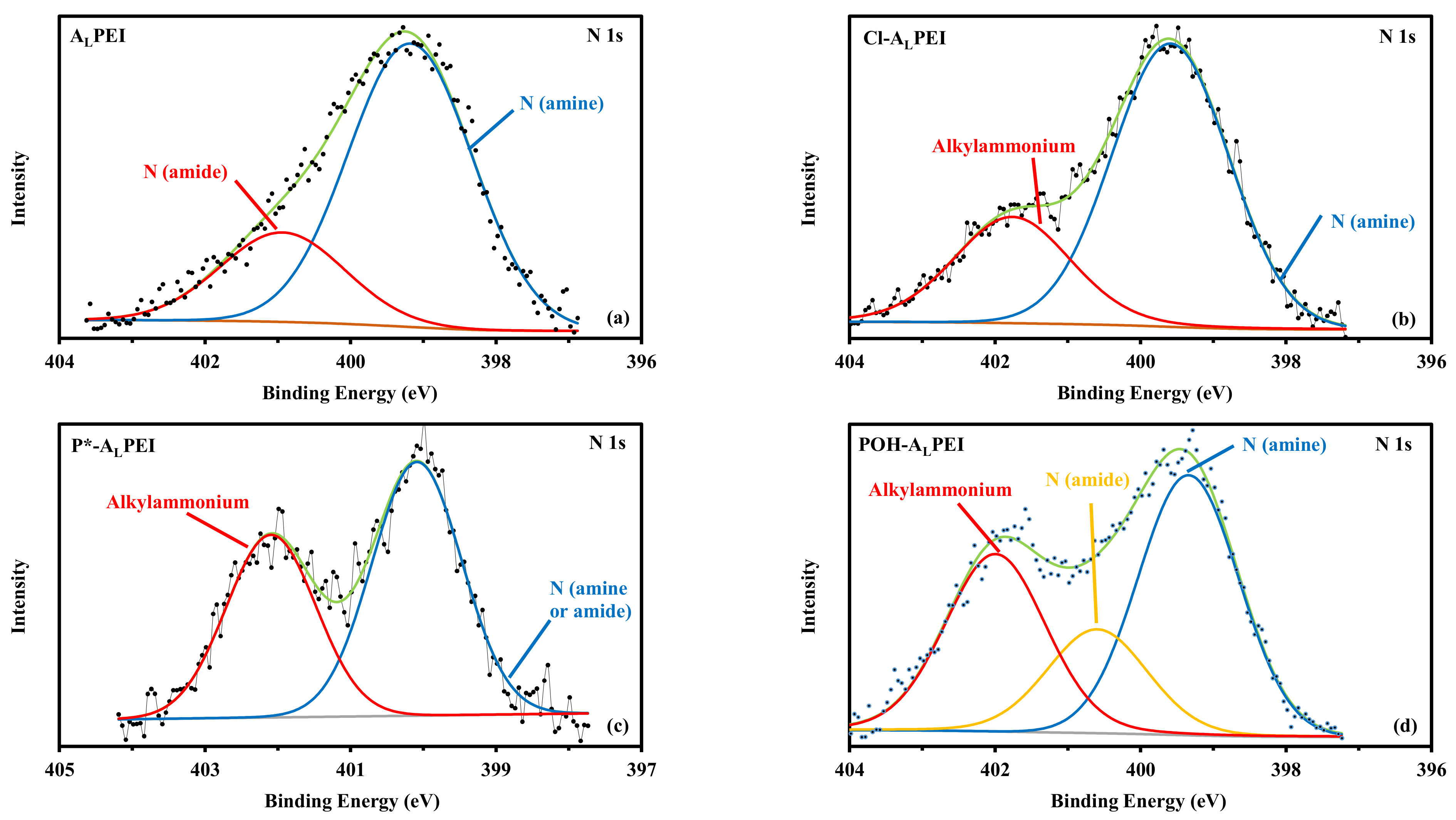 Polymers 13 01513 g006