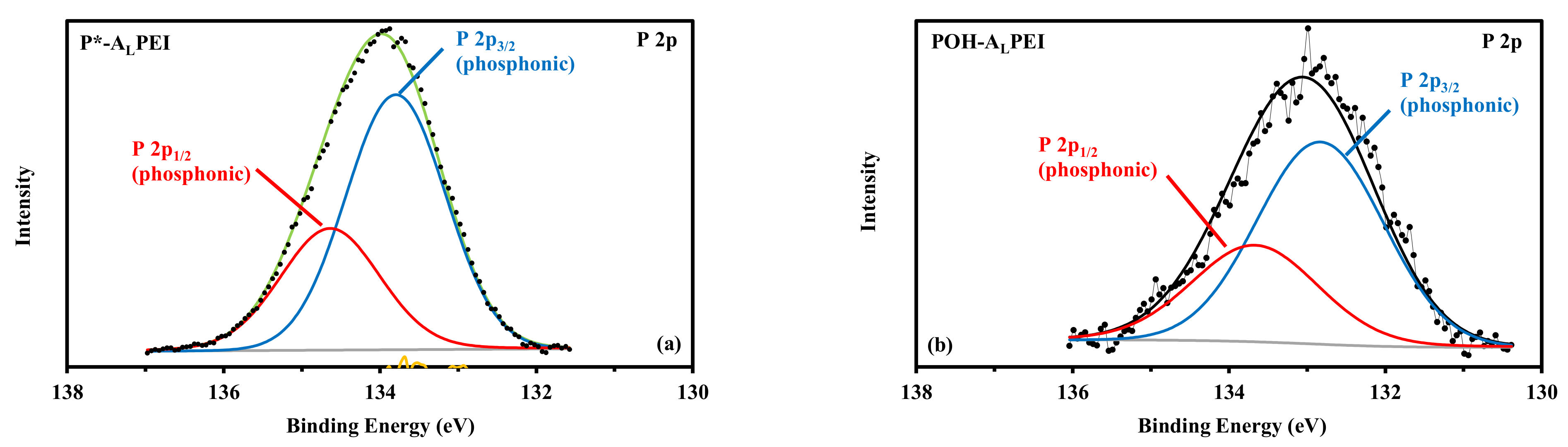 Polymers 13 01513 g007