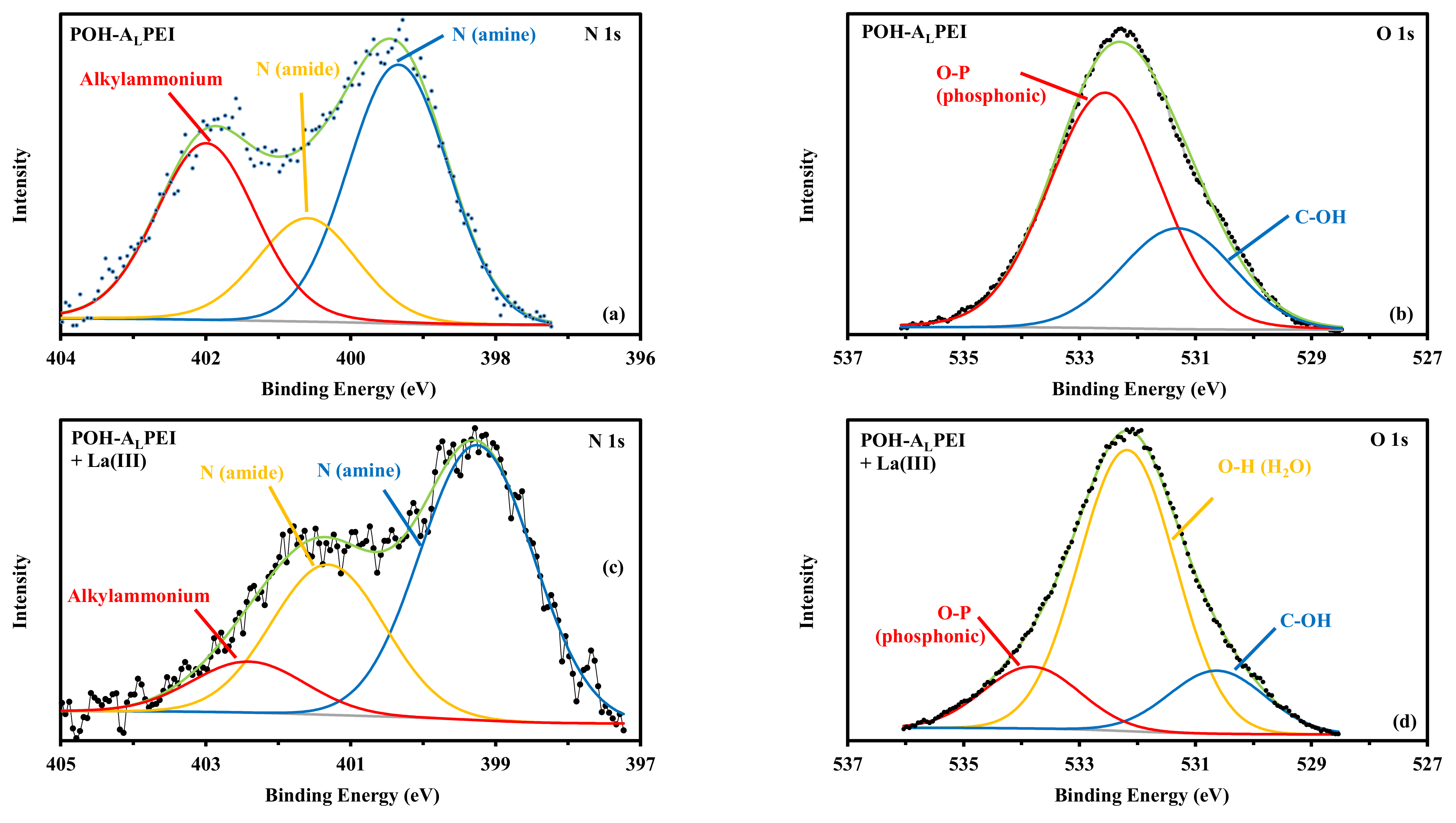 Polymers 13 01513 g010a