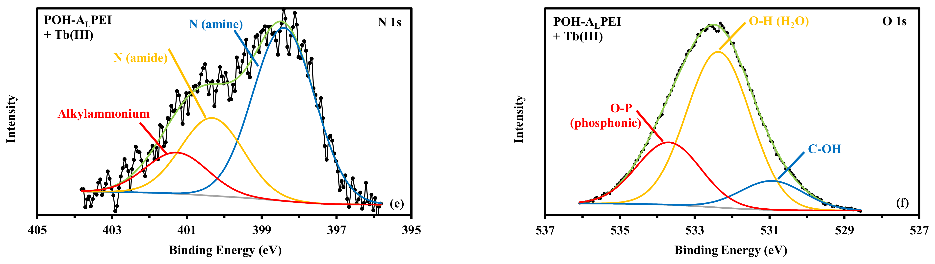 Polymers 13 01513 g010b