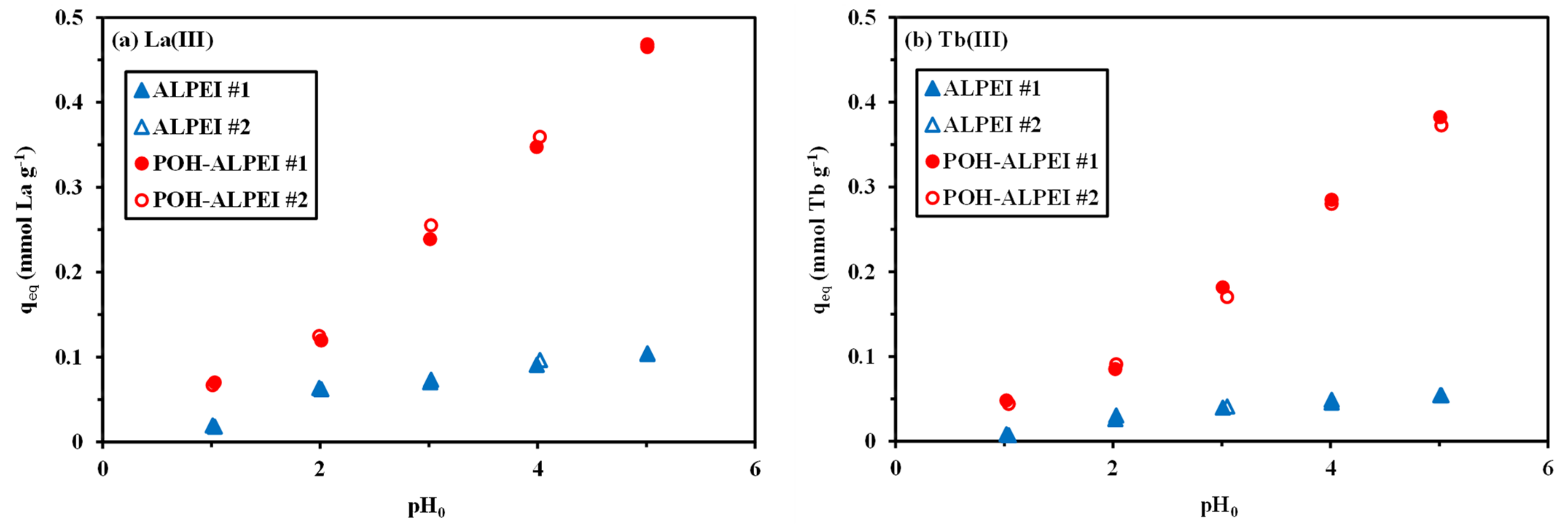 Polymers 13 01513 g012
