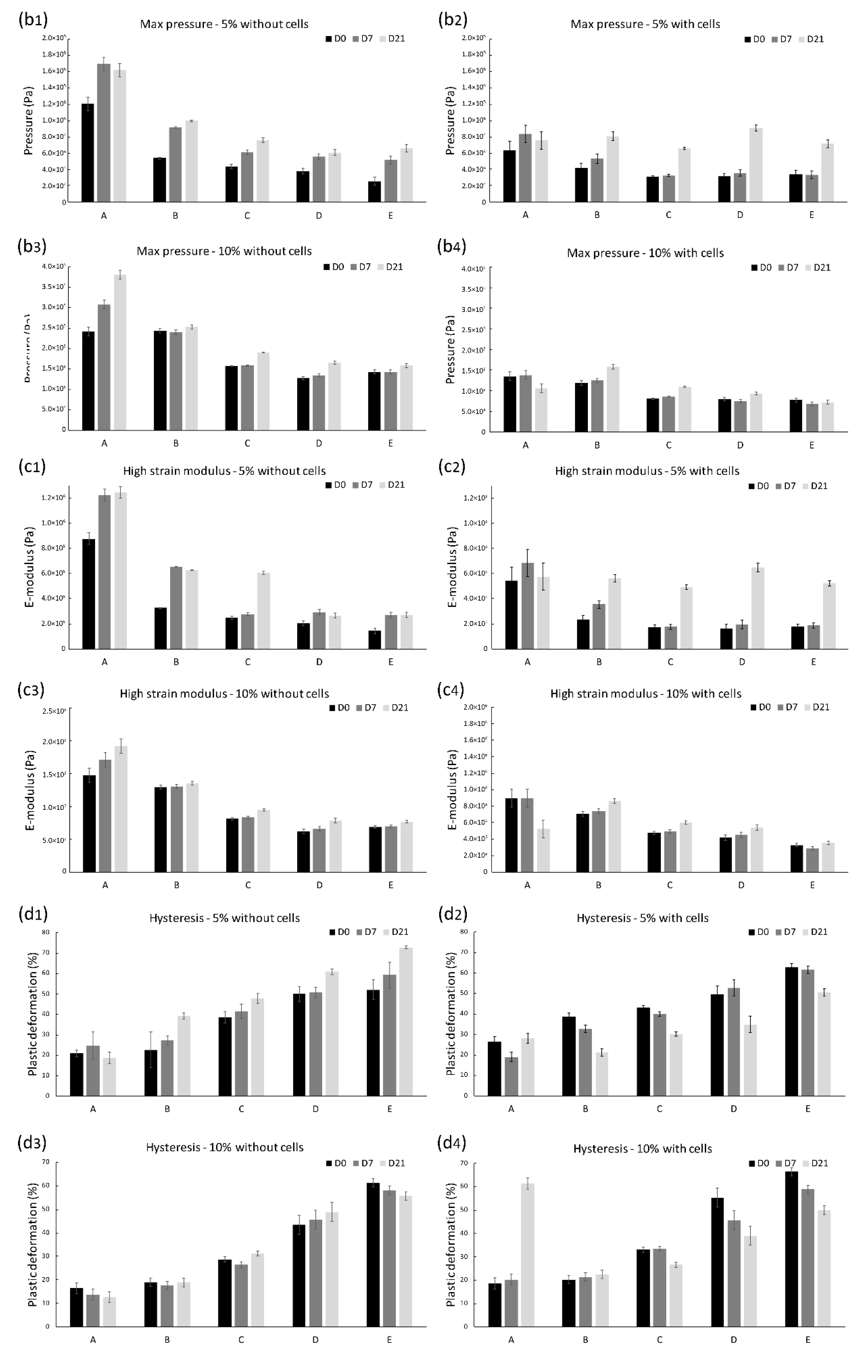 Polymers 13 01526 g003b Polymers 13 01526 g003b