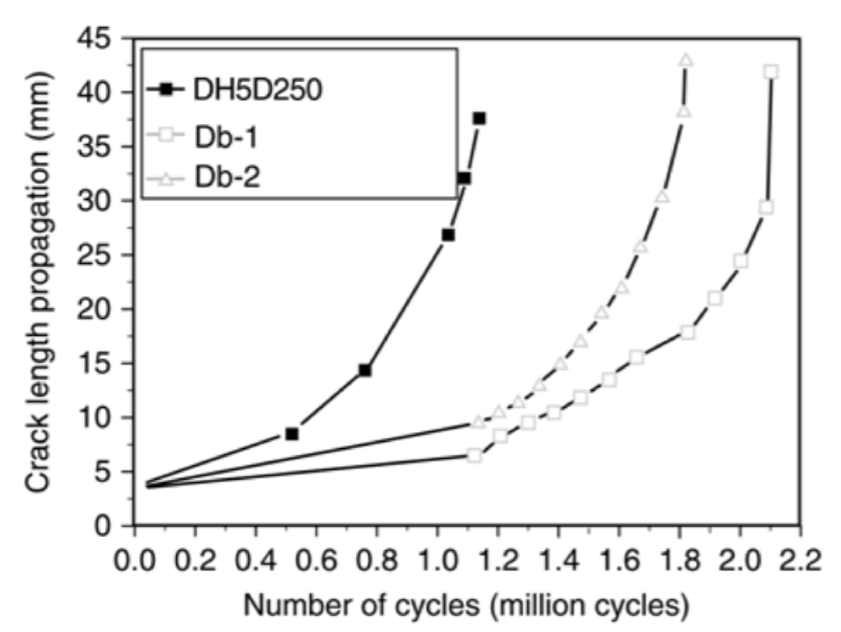 Polymers 13 01533 g011