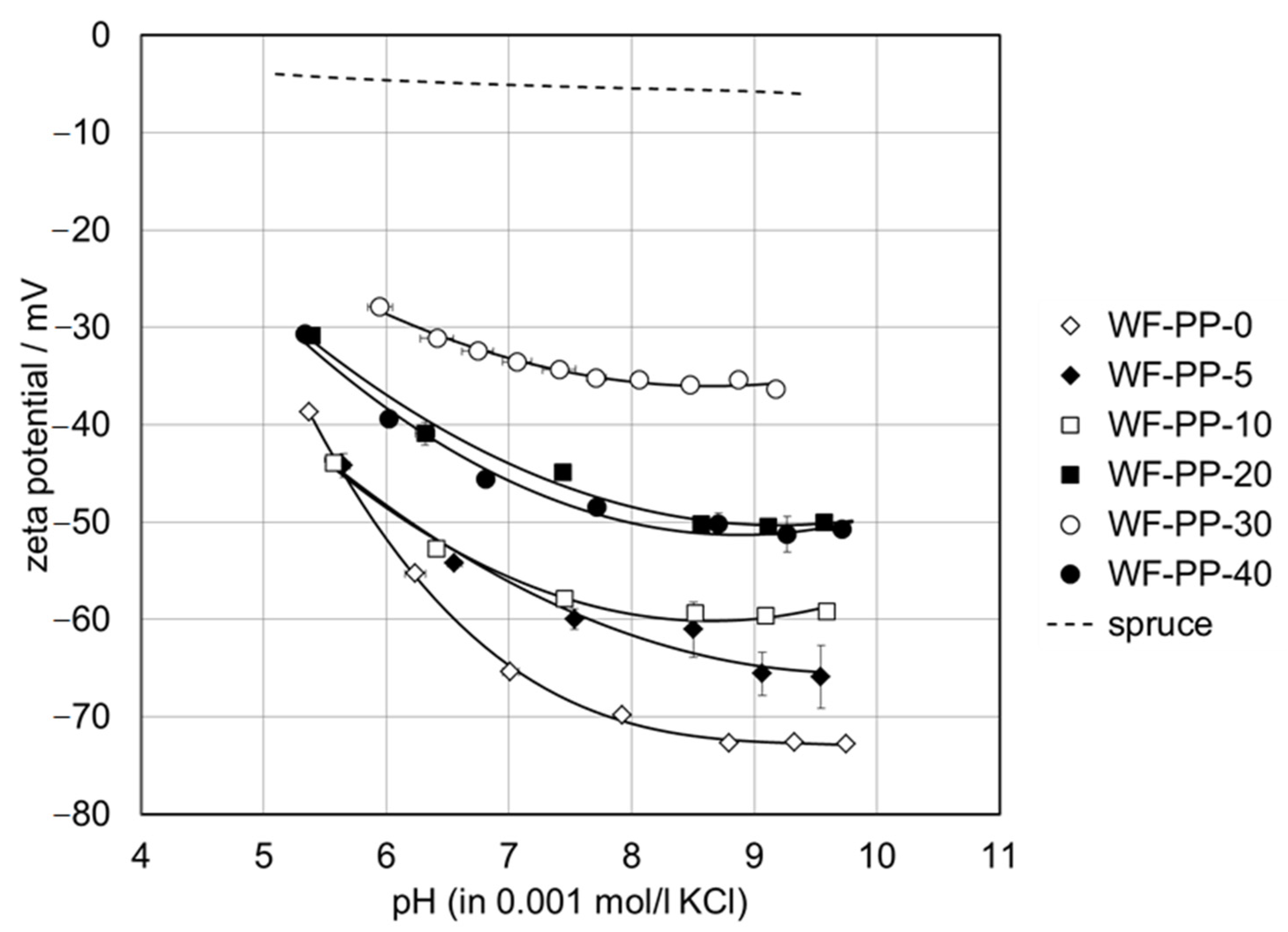 Polymers 13 01535 g011 Polymers 13 01535 g011