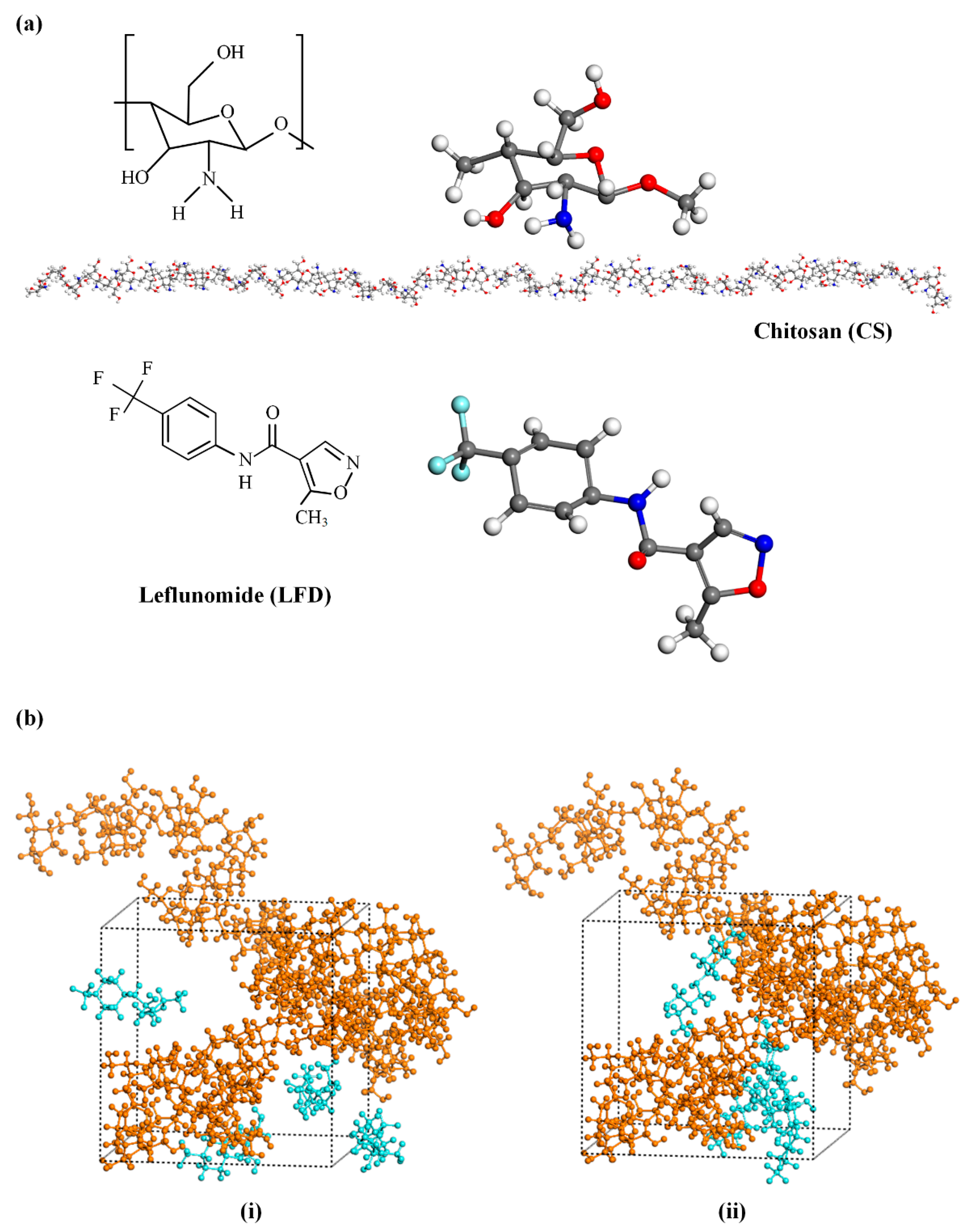 Polymers 13 01539 g003 Polymers 13 01539 g003