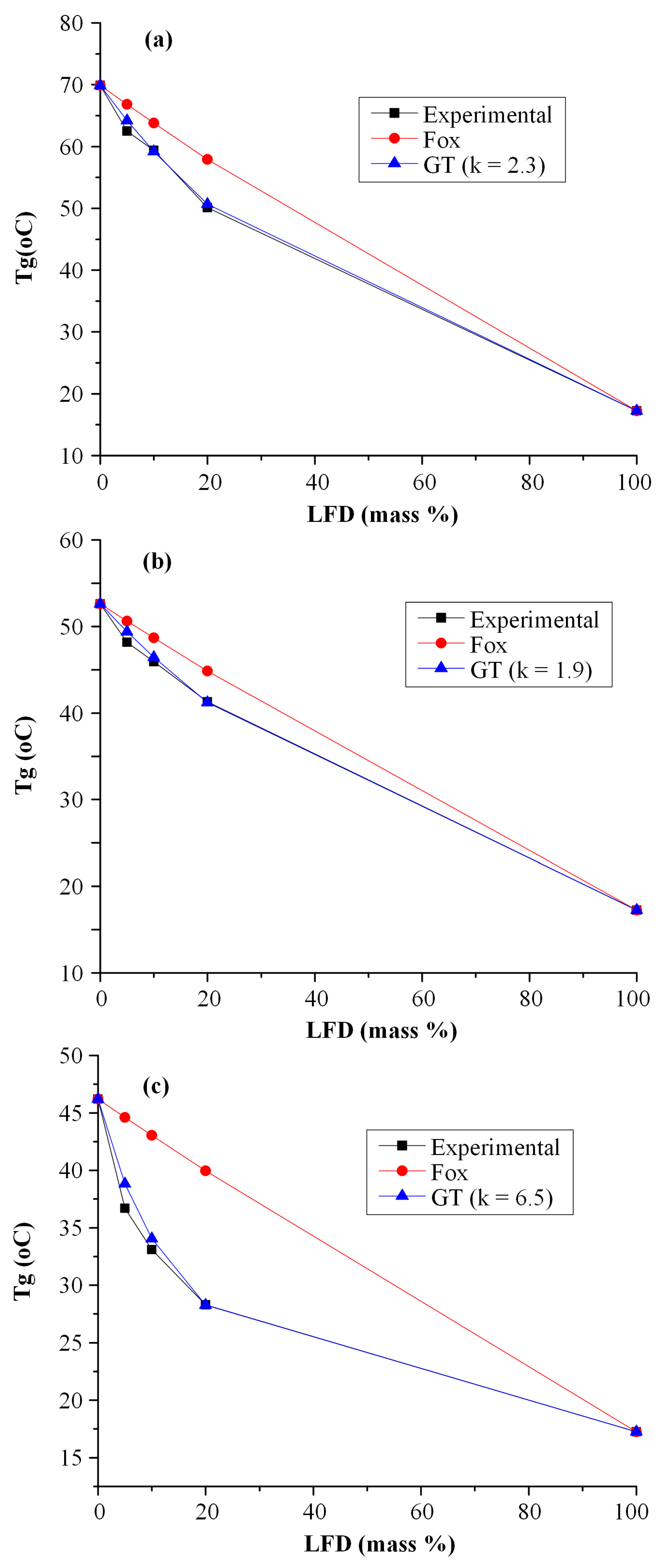 Polymers 13 01539 g008 Polymers 13 01539 g008