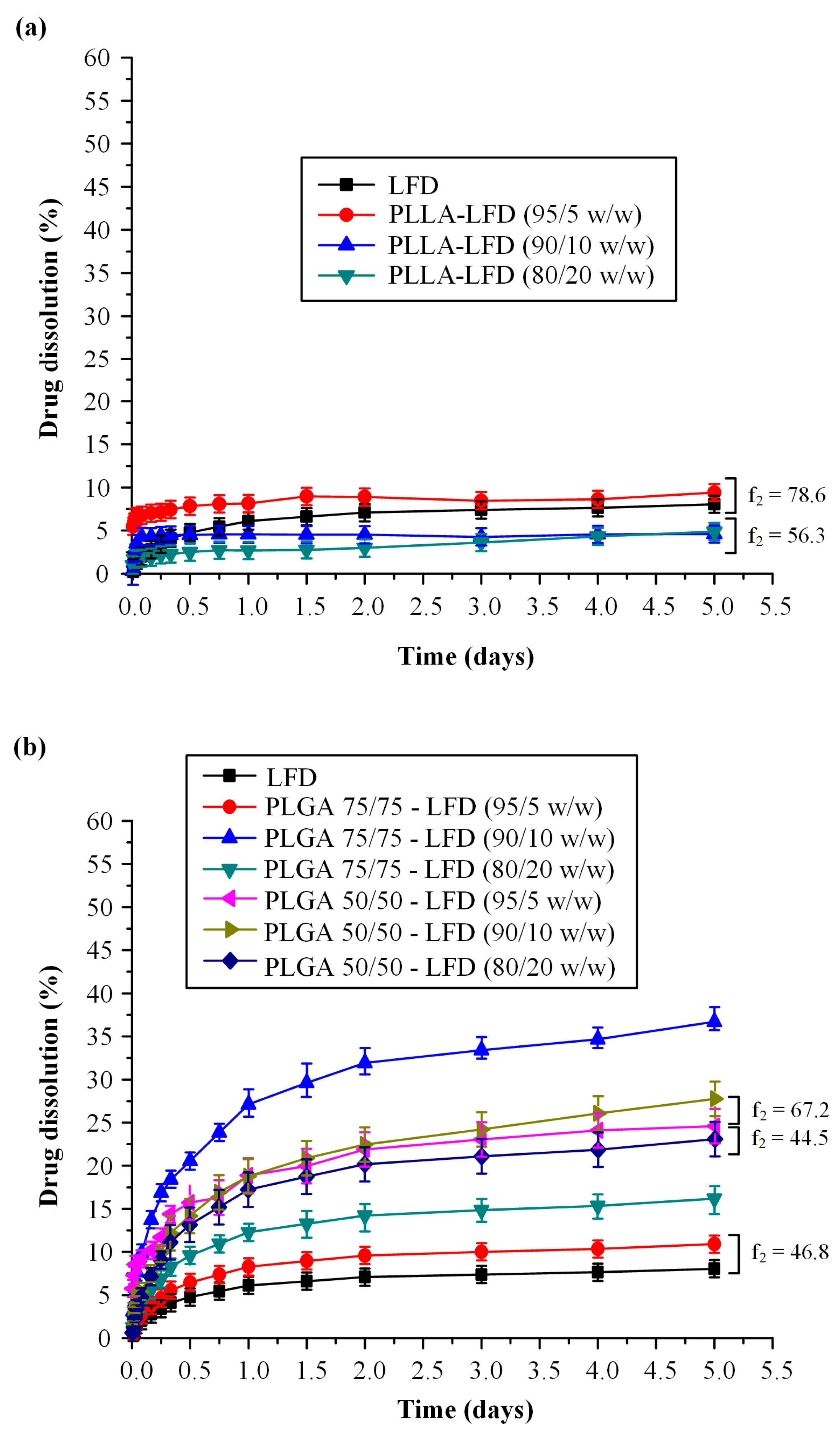 Polymers 13 01539 g010 Polymers 13 01539 g010