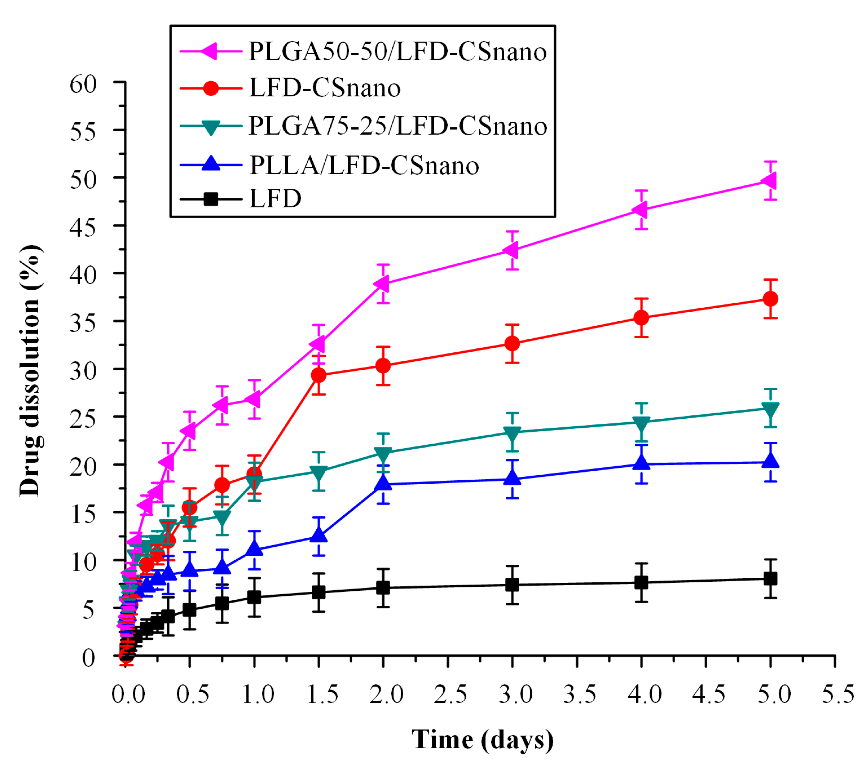 Polymers 13 01539 g012 Polymers 13 01539 g012