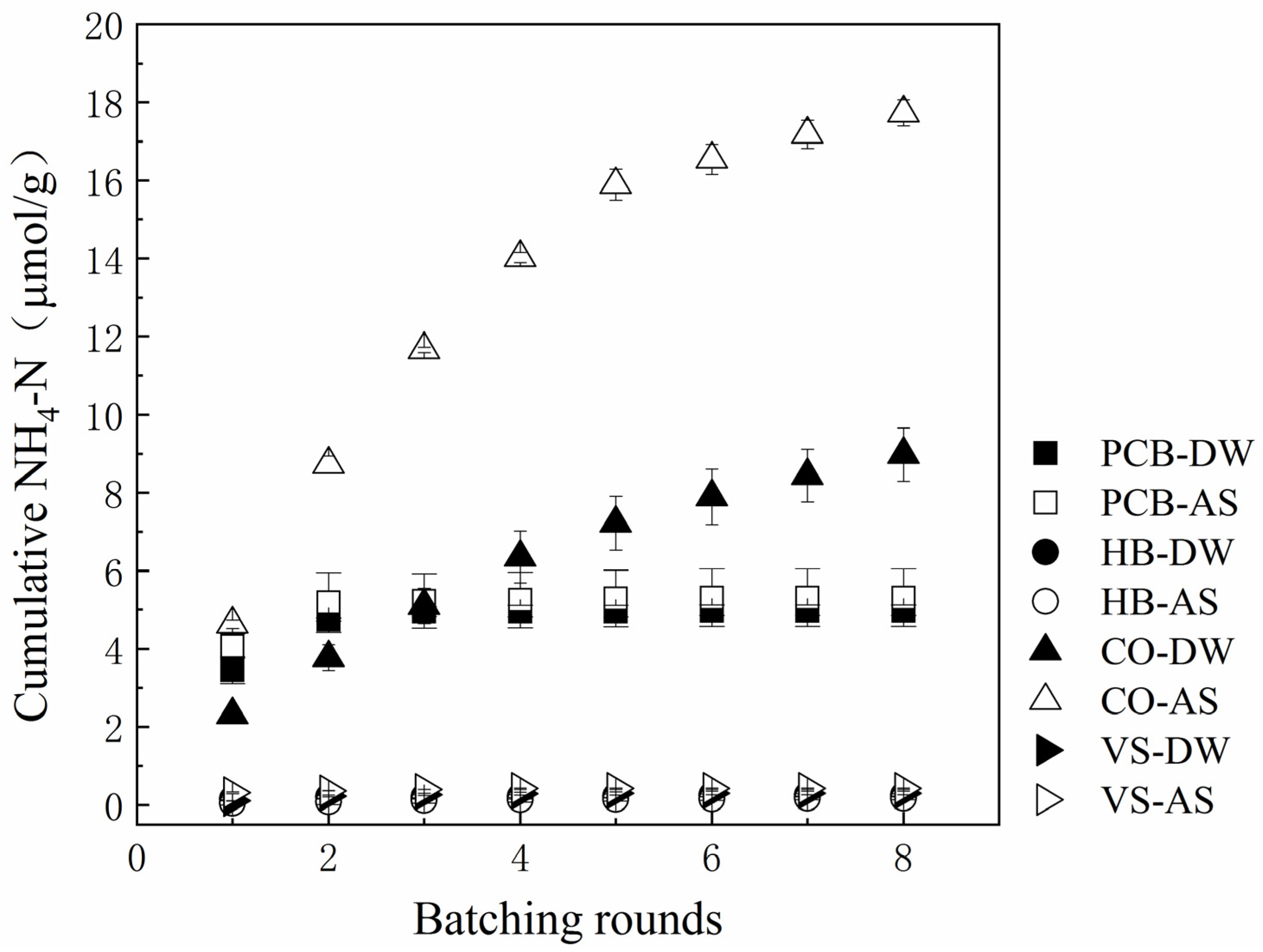 Polymers 13 01557 g004 Polymers 13 01557 g004