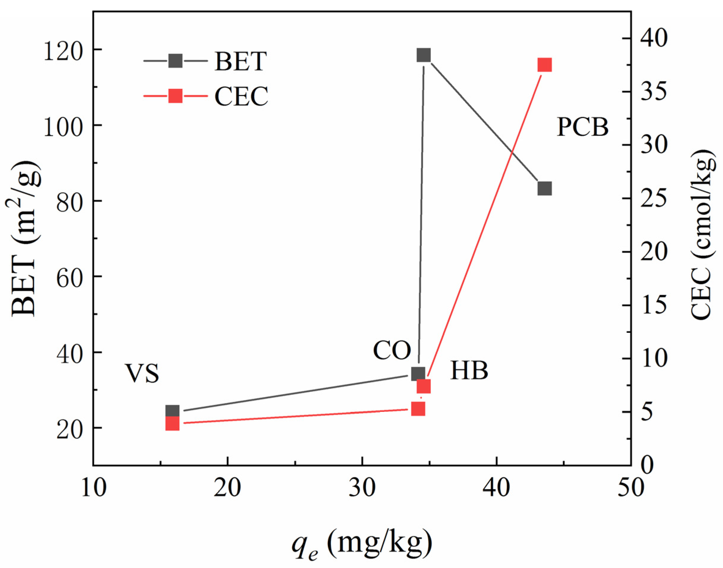 Polymers 13 01557 g006 Polymers 13 01557 g006