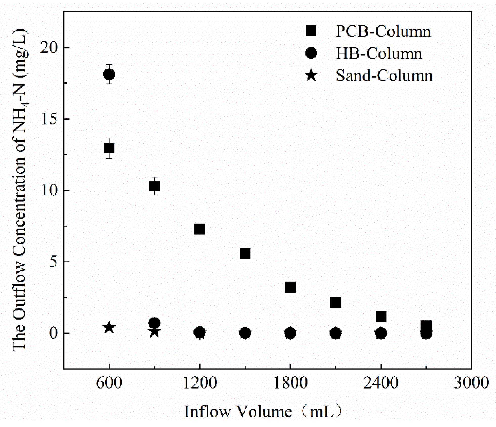 Polymers 13 01557 g007 Polymers 13 01557 g007