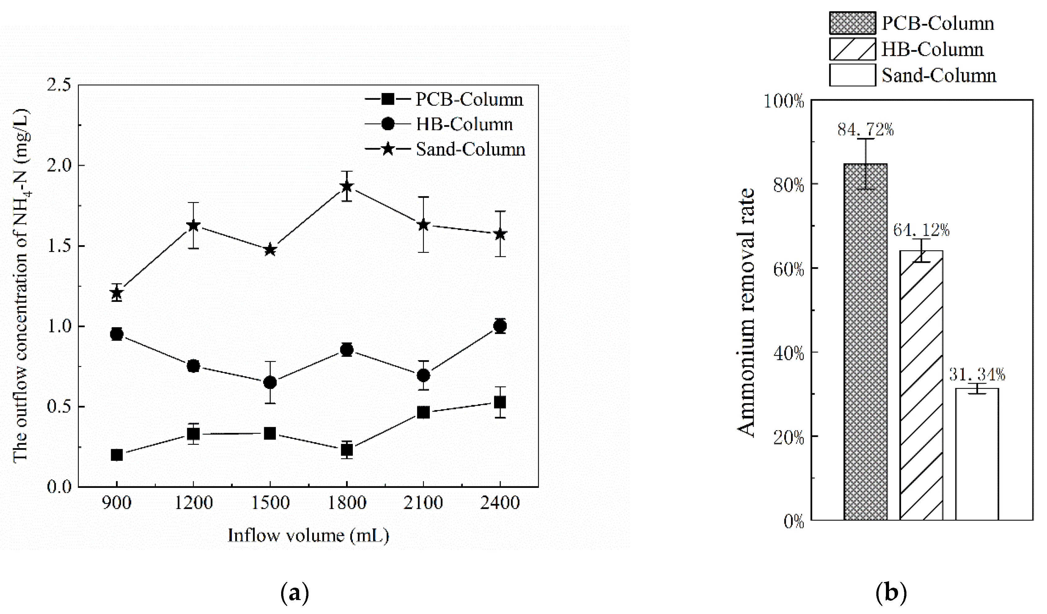 Polymers 13 01557 g008 Polymers 13 01557 g008