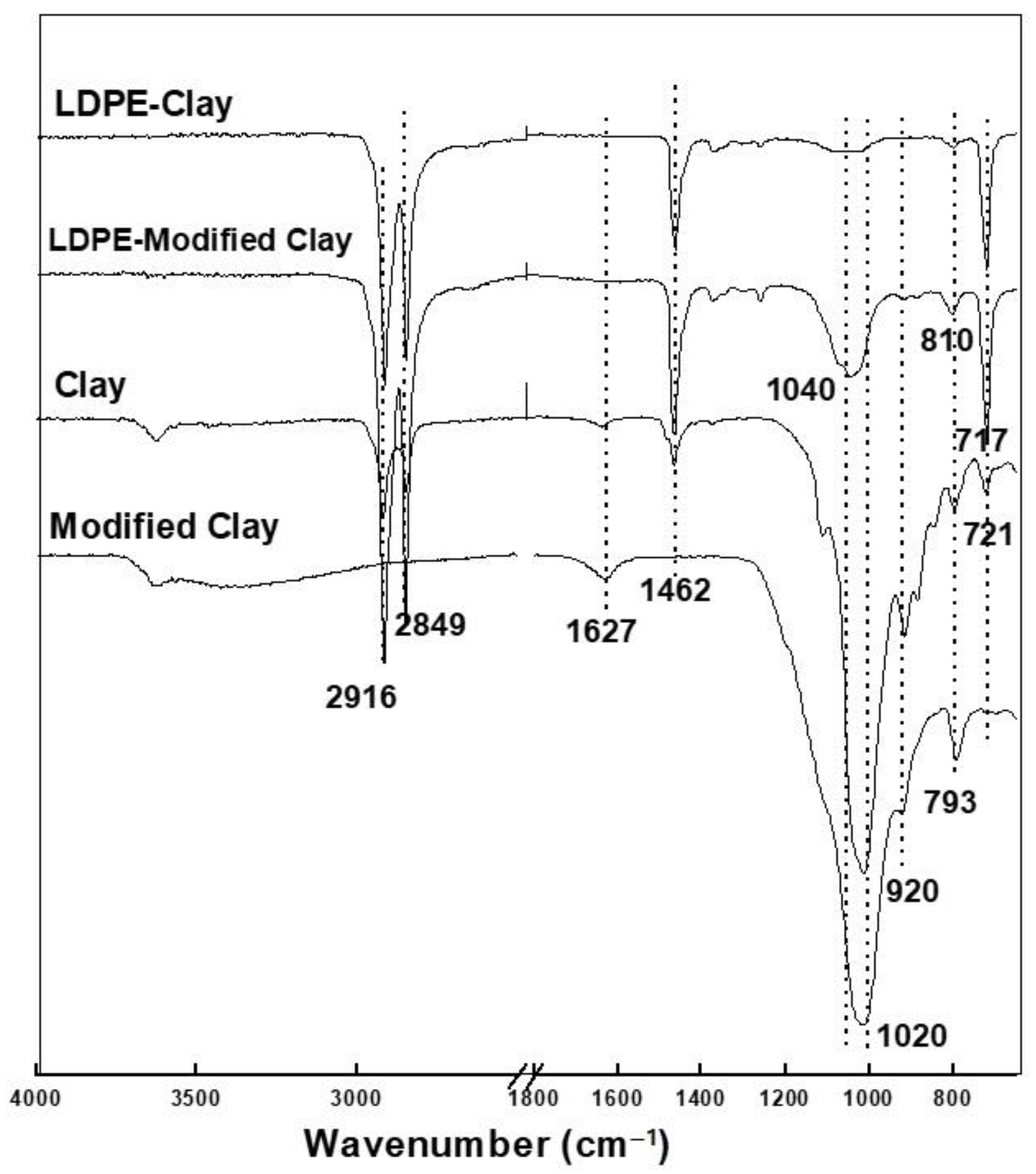Polymers 13 01558 g007