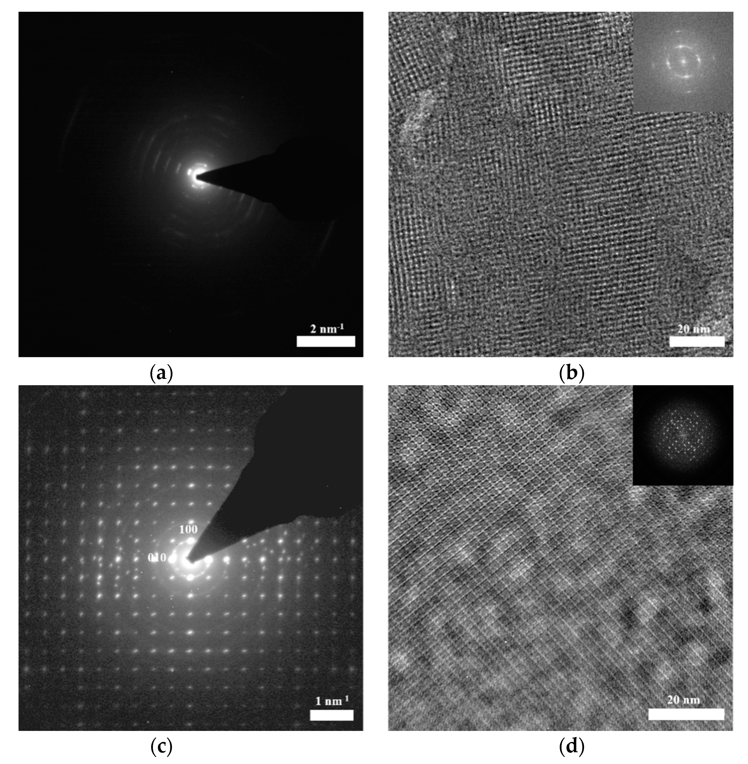 Polymers 13 01561 g007a
