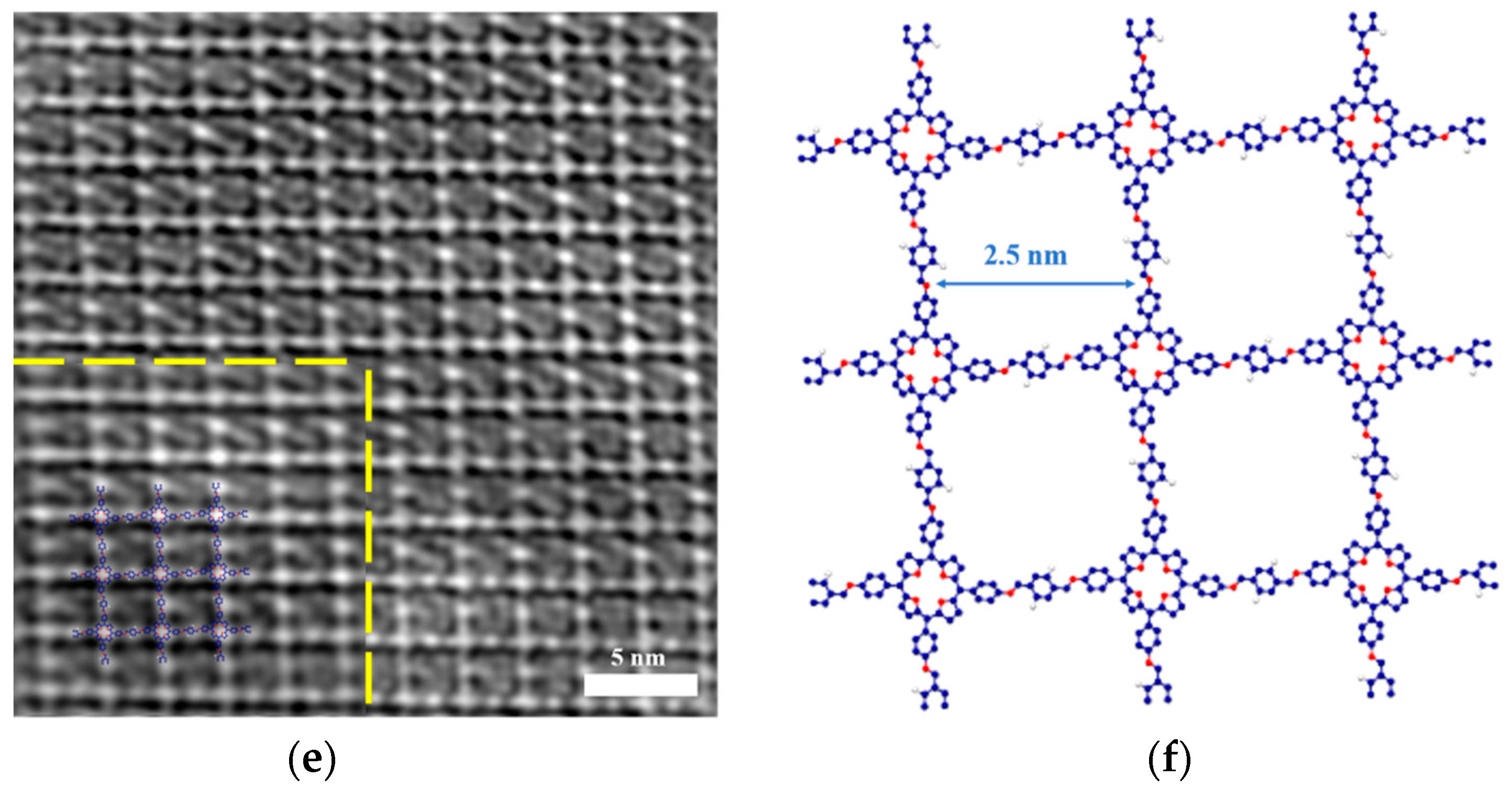 Polymers 13 01561 g007b